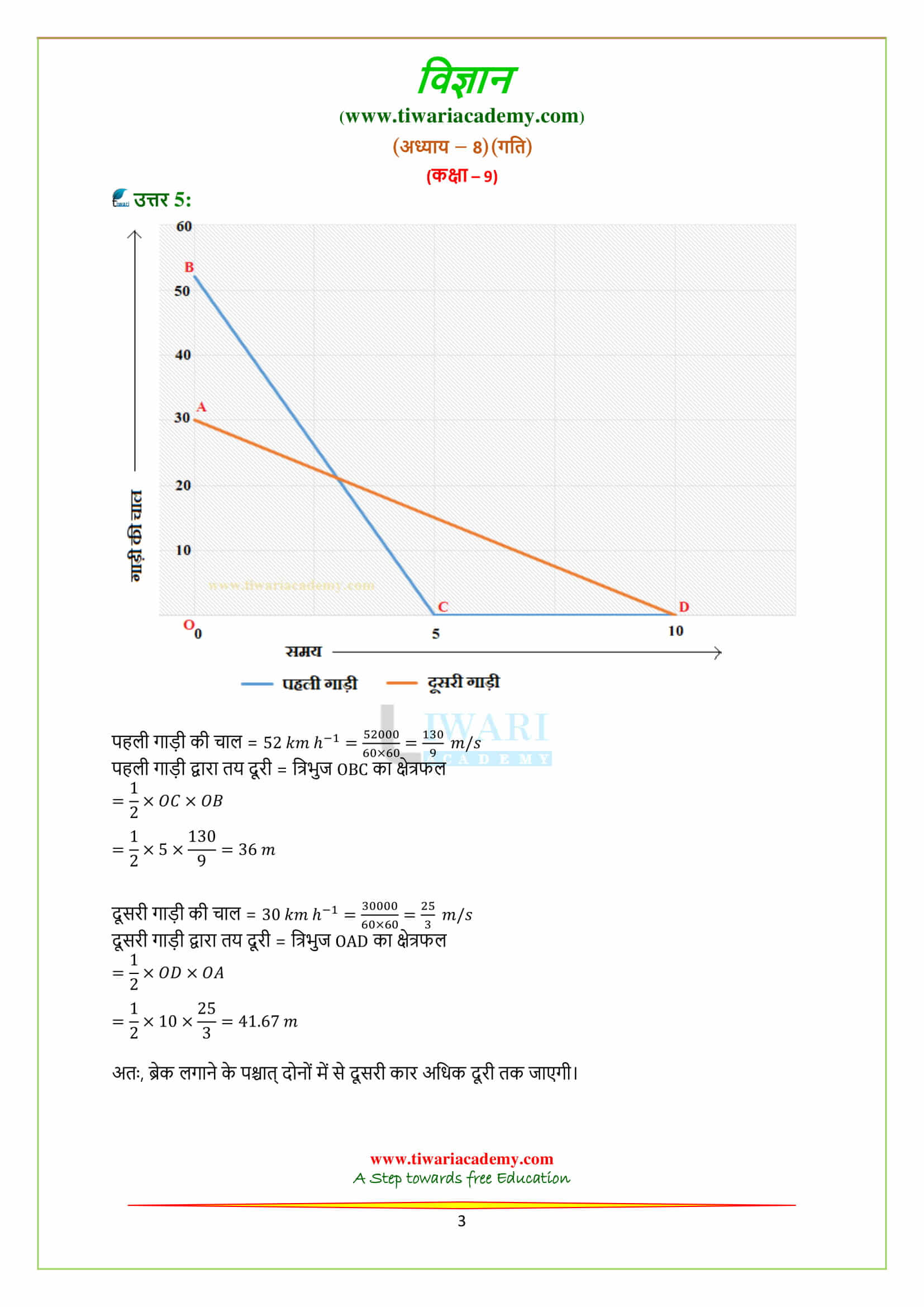 9 Science Chapter 8 in pdf solutons