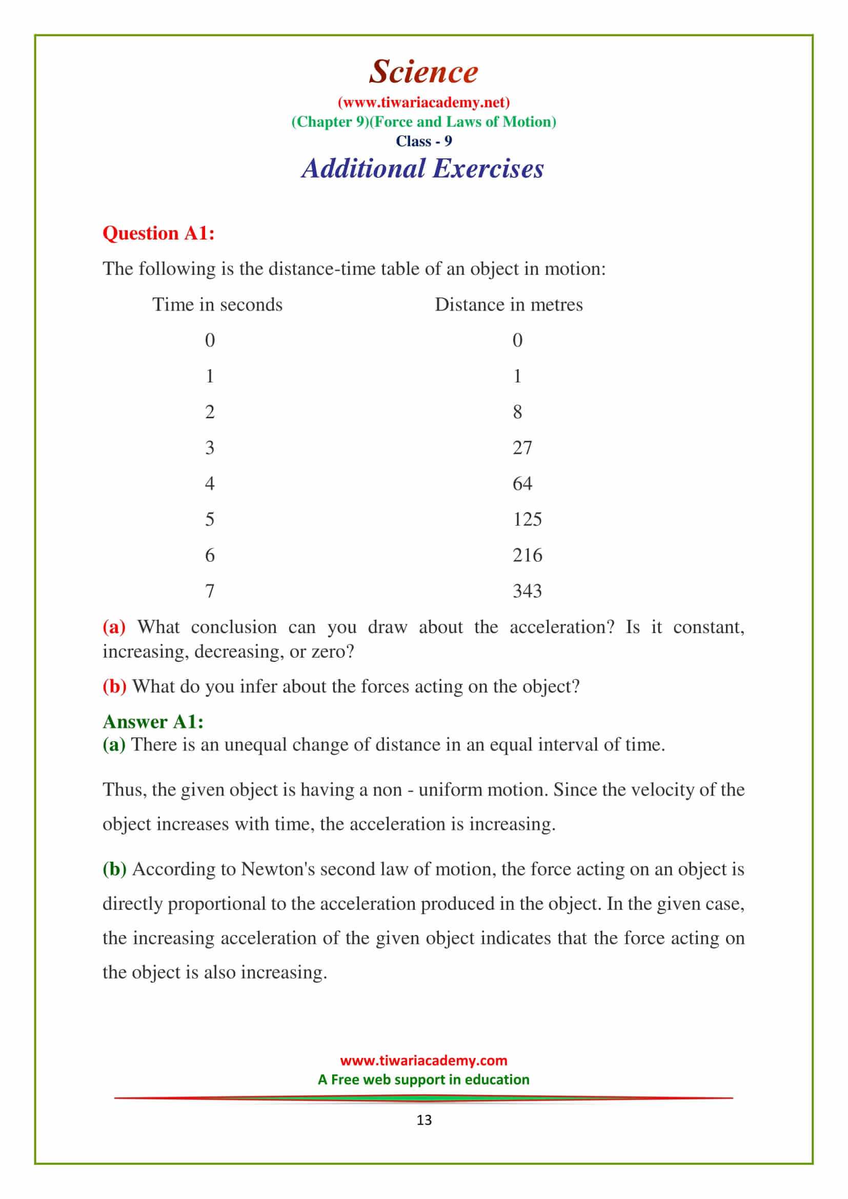 9 force and laws of motion Additional exercises question answers