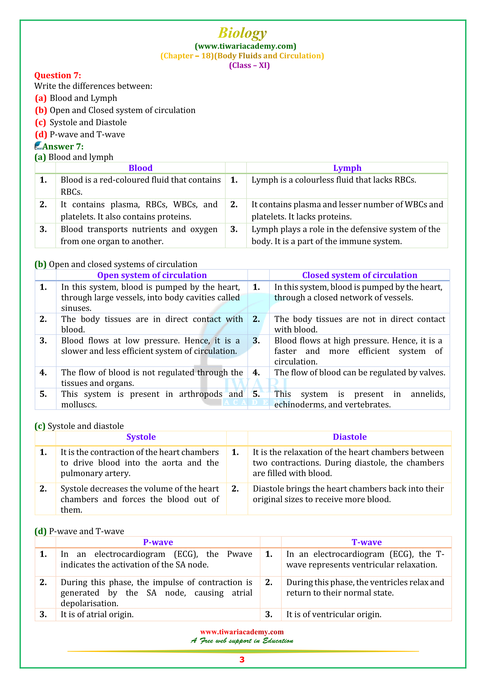 NCERT Solutions for Class 11 Biology Chapter 18 PDF download free