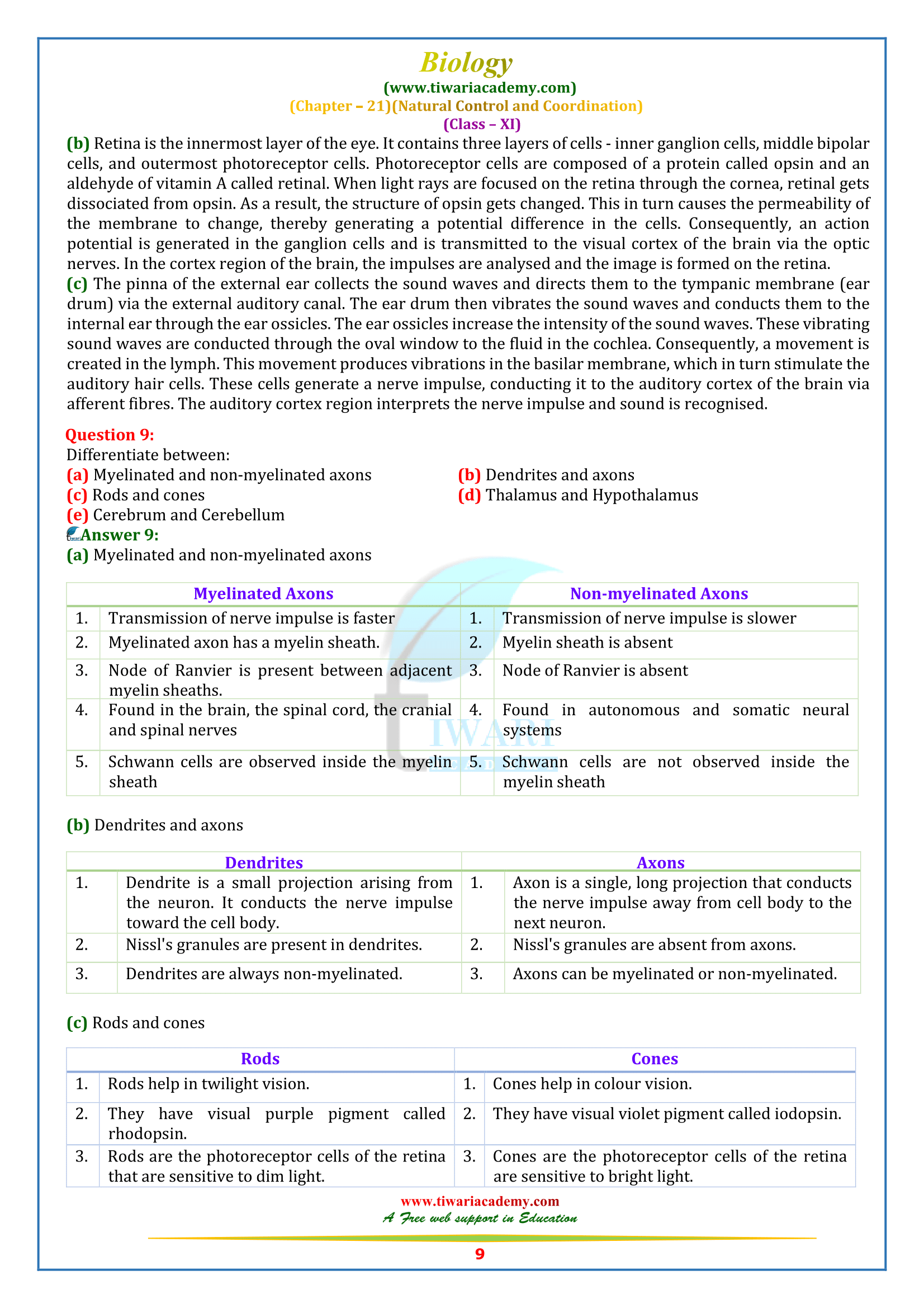 11 Bio ch. 21 All answers