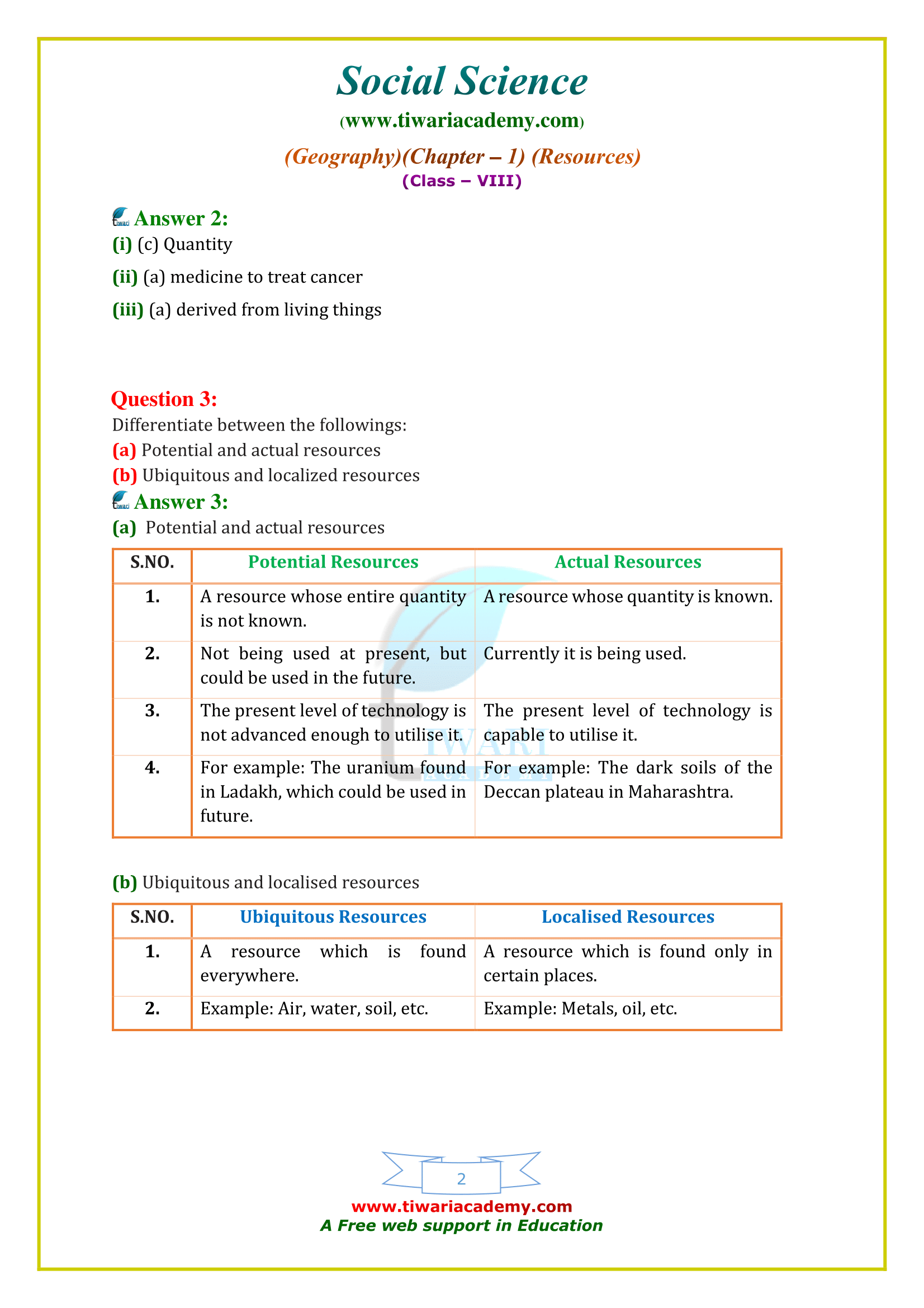 NCERT Solutions for Class 8 Geography Chapter 1 in English Medium