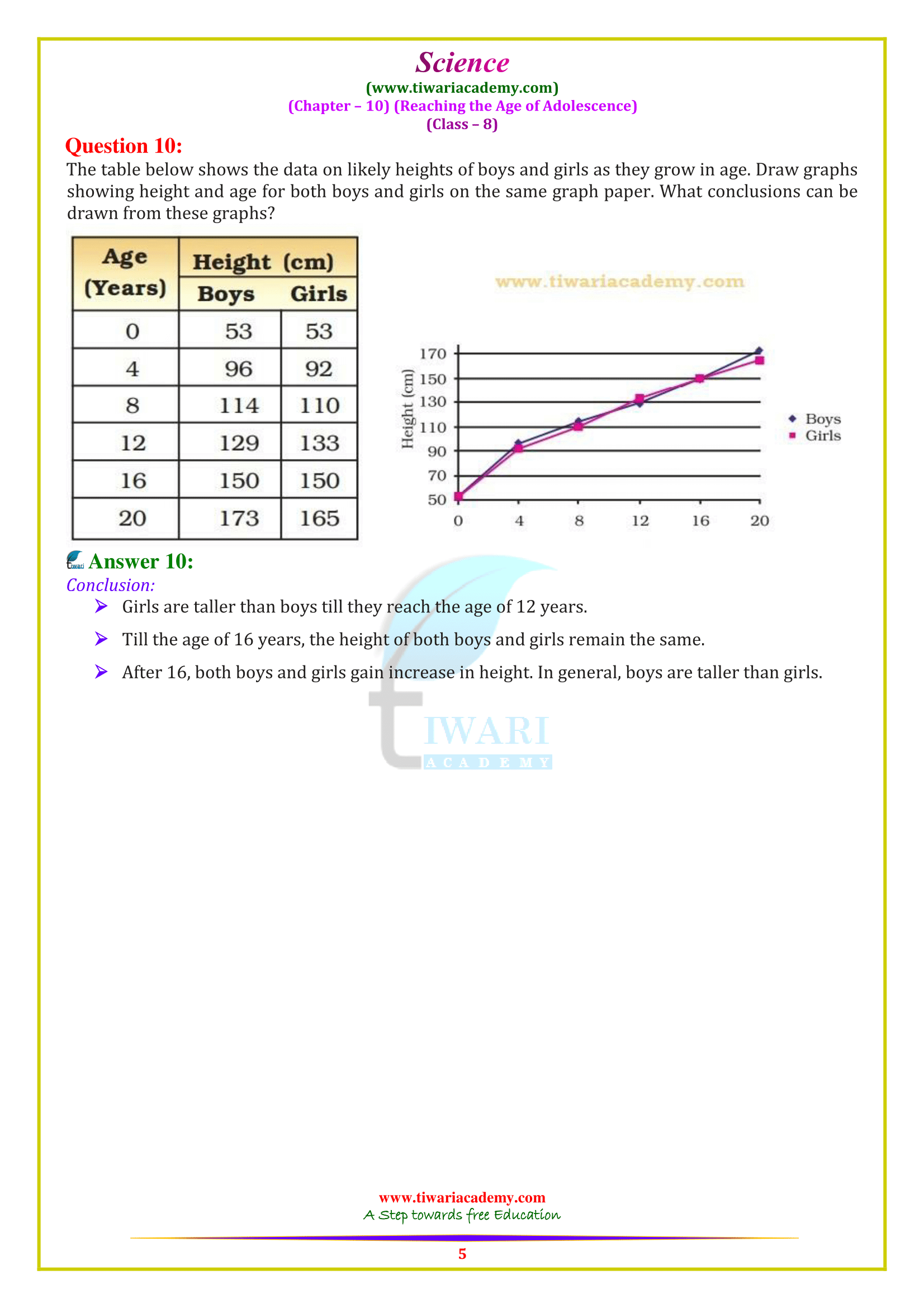 Class 8 Science sols ch. 8