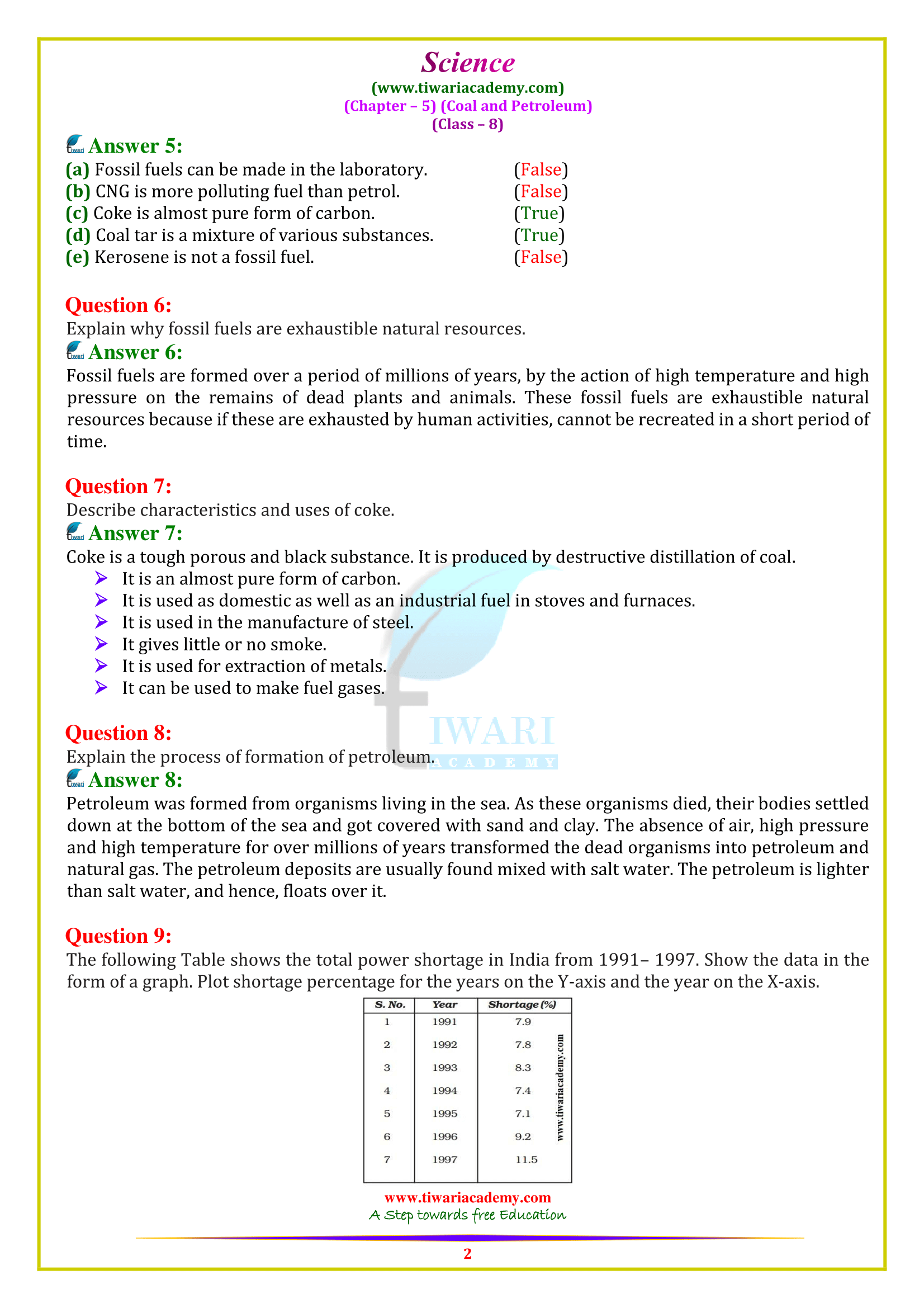 NCERT Solutions for Class 8 Science Chapter 5 in PDF
