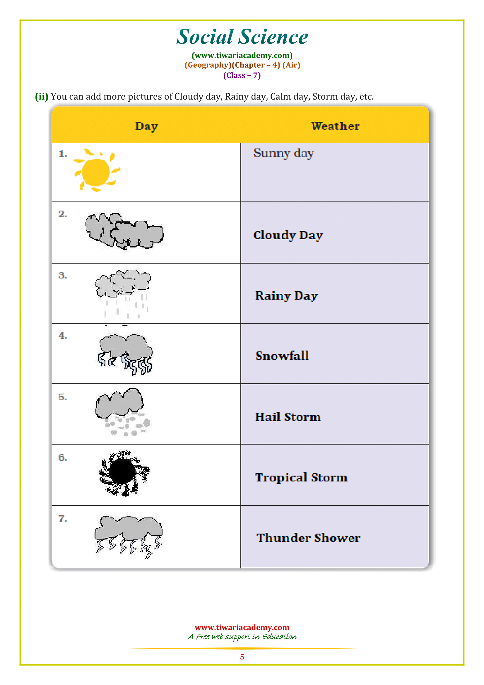 7 Geography chapter 4