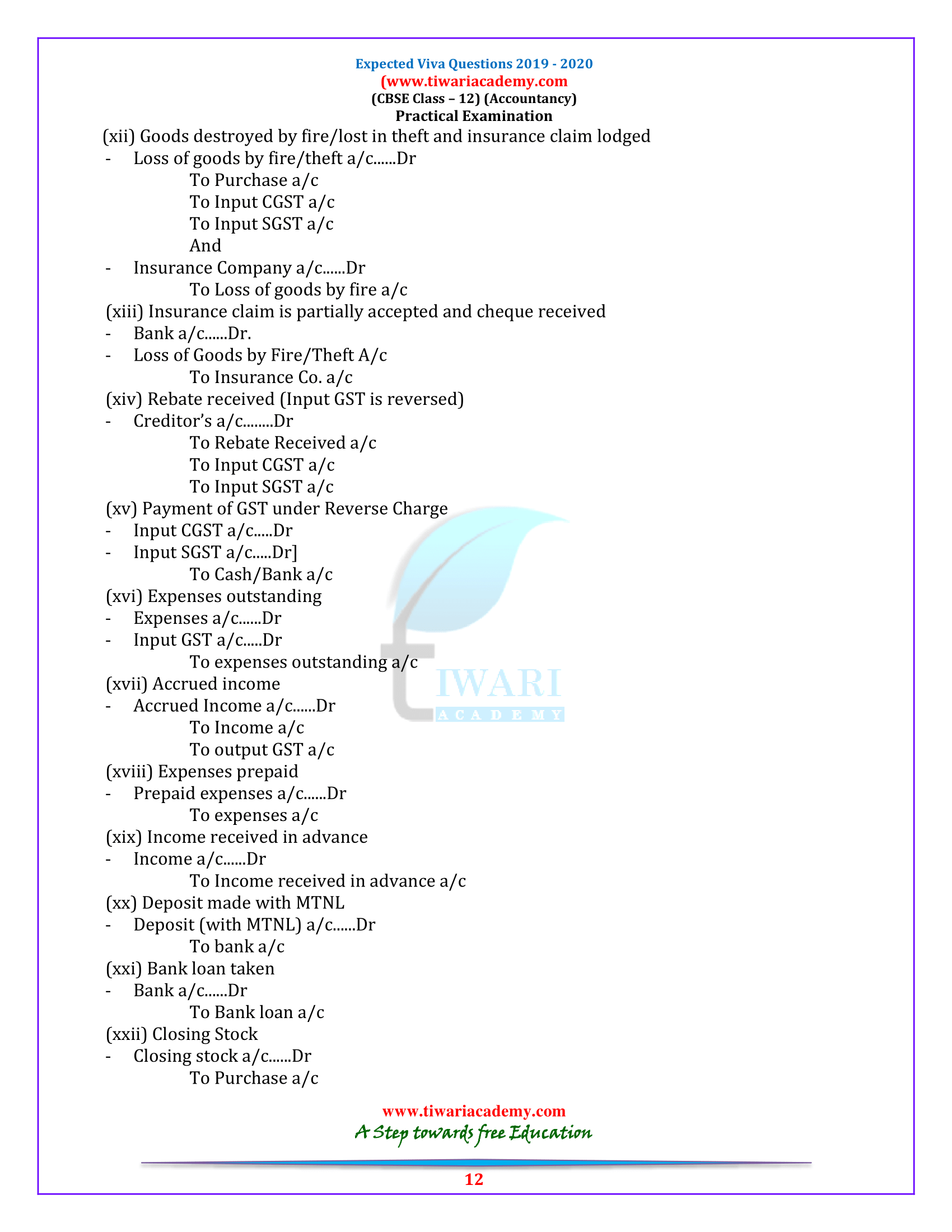 2019-2020 important questions in Accounts Class 12