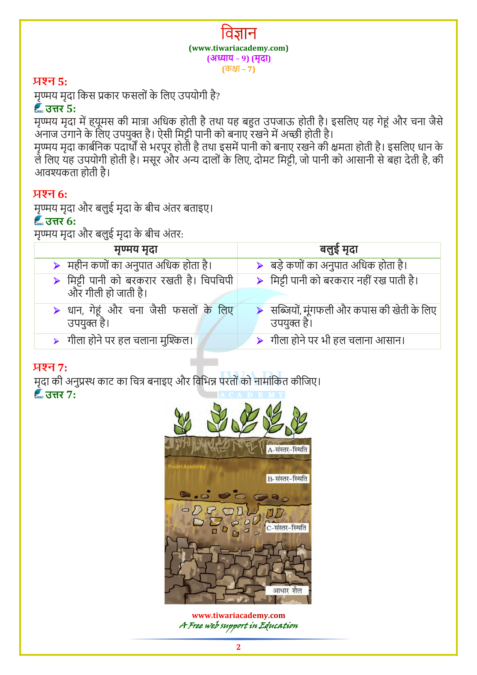 NCERT Solutions for Class 7 Science Chapter 9 Soil for session 2022-23