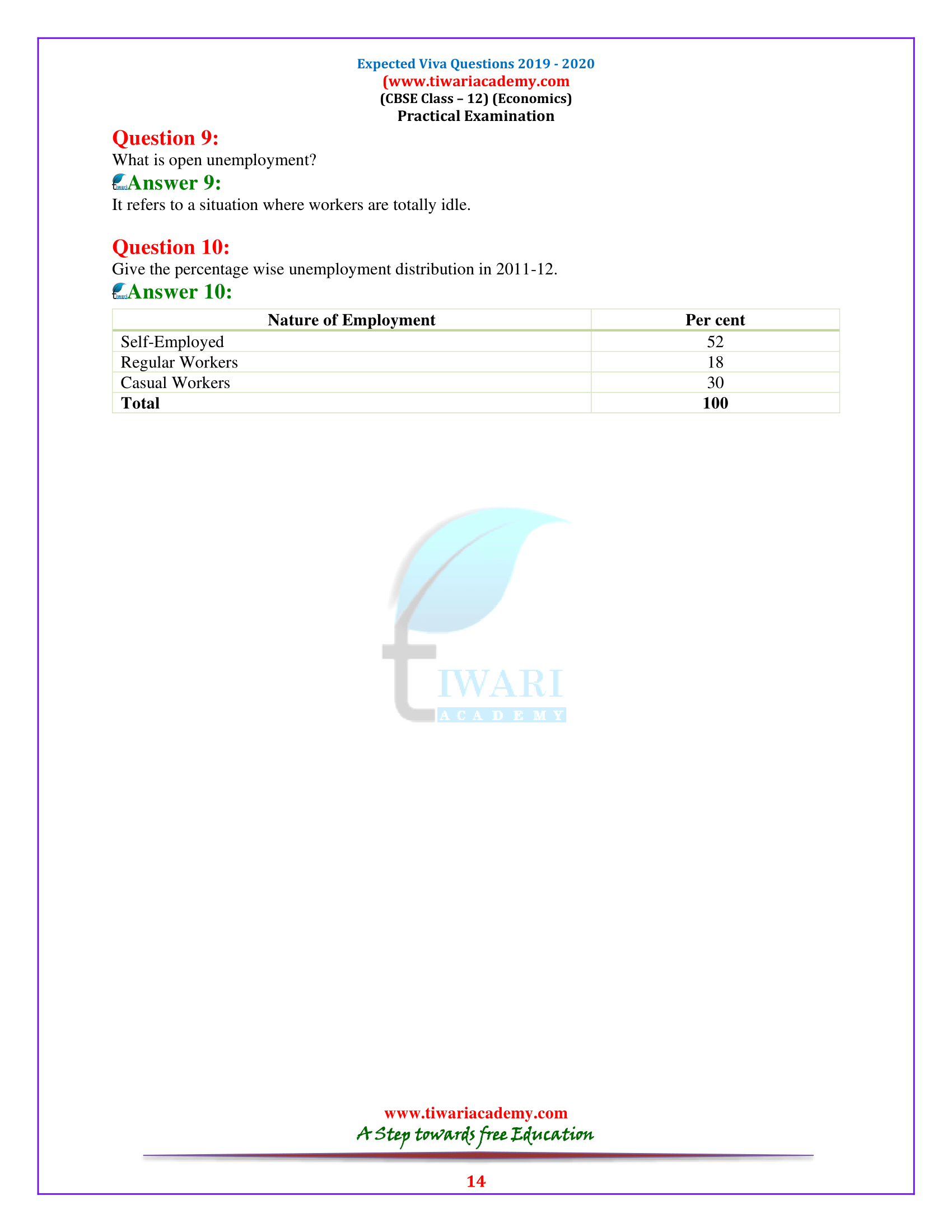 Practical questions for class 12 Economics 2020