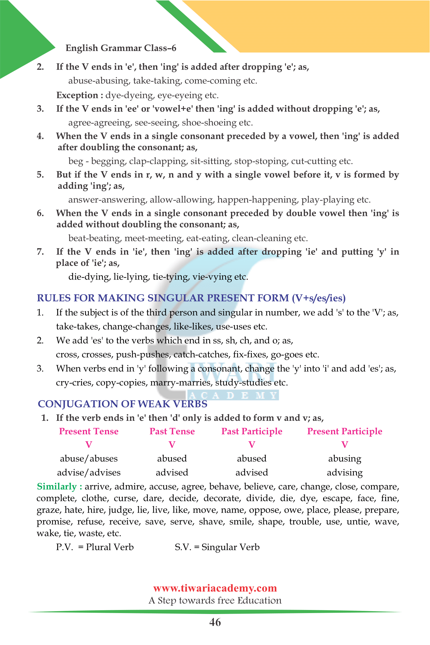 Class 6 English Grammar Chapter 11: Verb forms