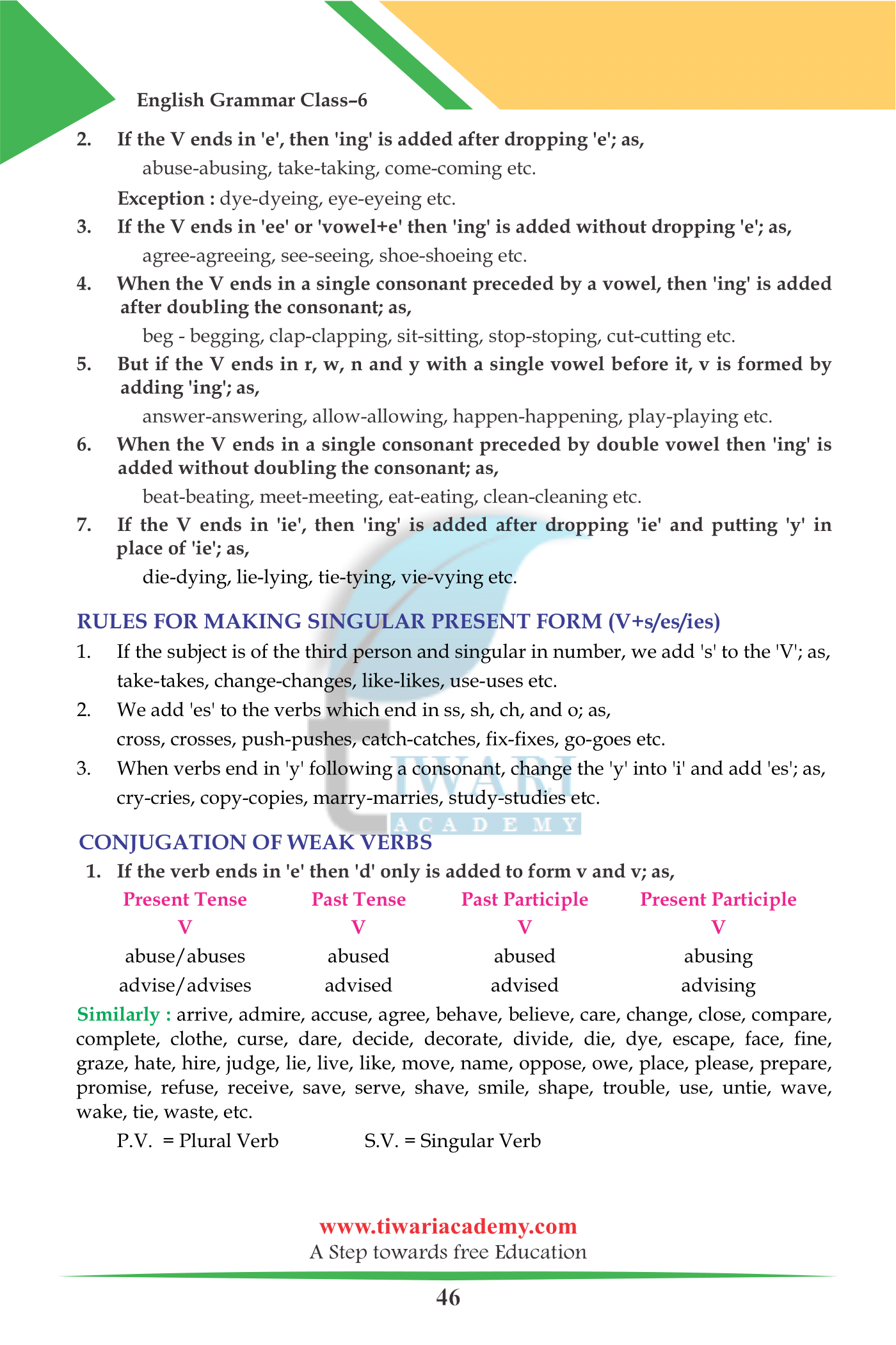 Class 6 English Grammar Chapter 11: Verbs and Their Forms PDF Video.