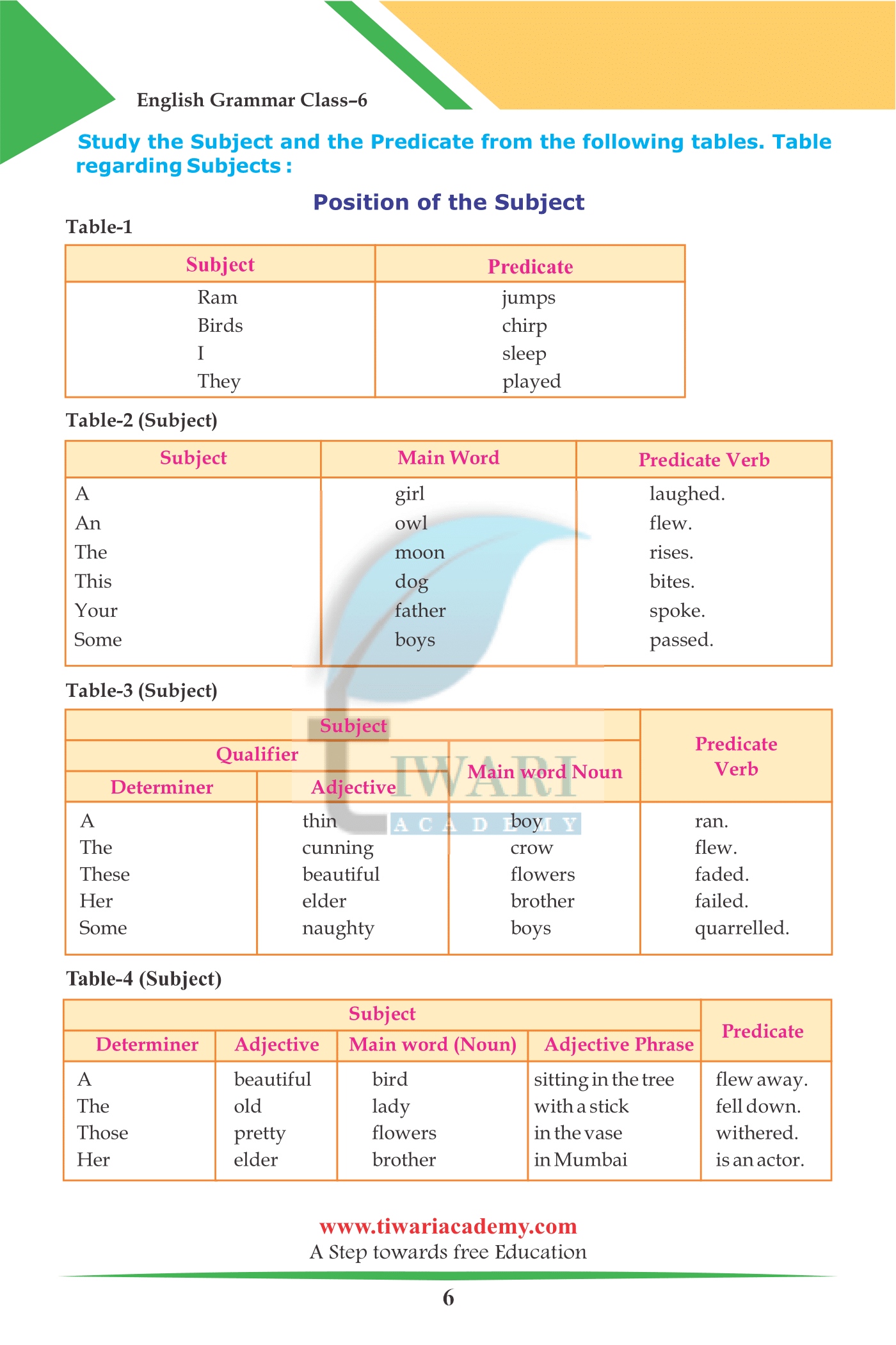 Class 6 English Grammar Ch. 2
