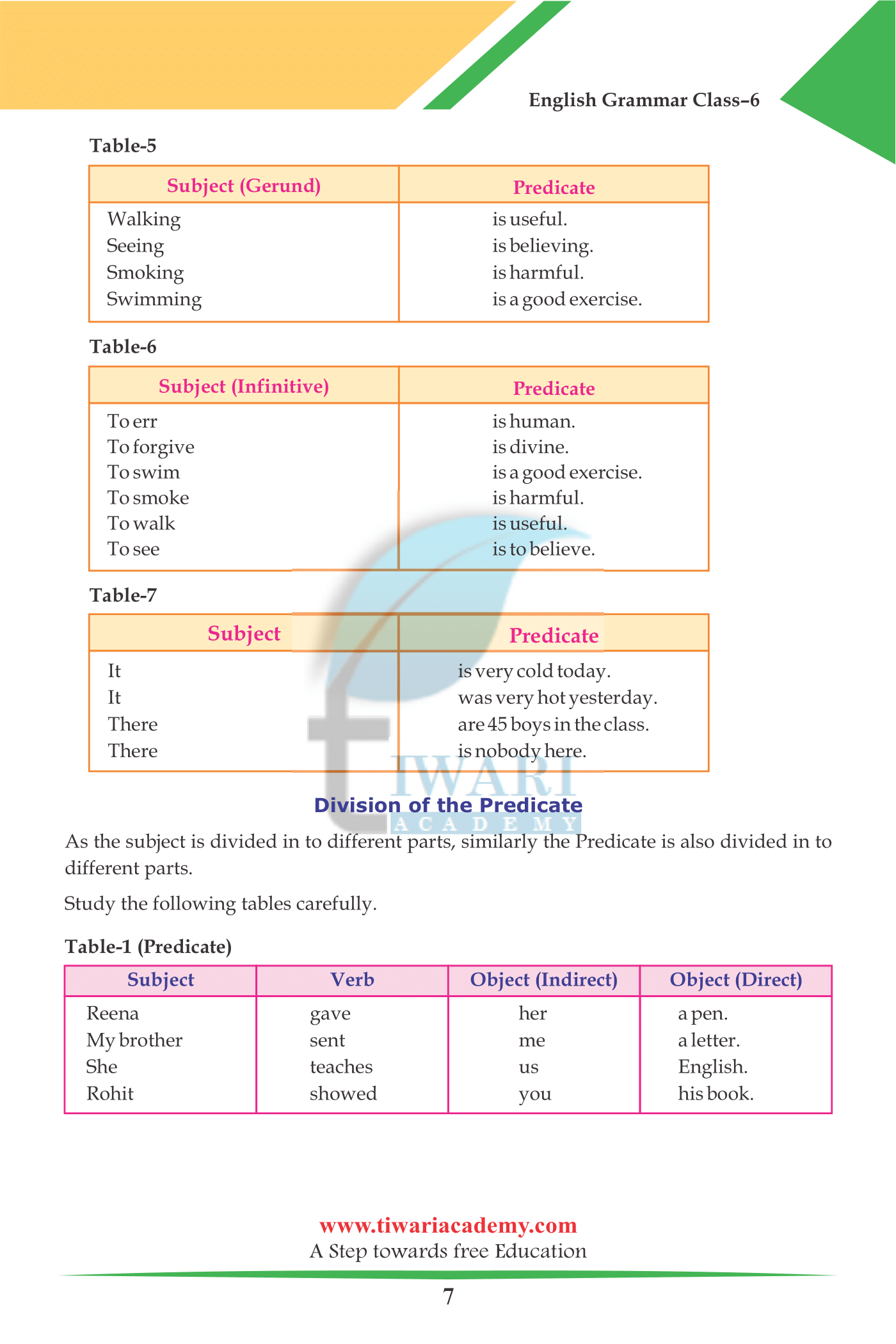 Class 6 English Grammar Chapter 2 Subject and Predicate