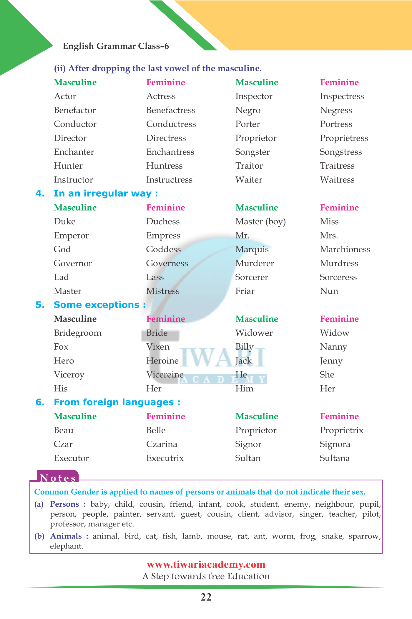 Class 6 English Grammar Chapter 5: Noun Genders forSession 2022-2023 Class 6 English Grammar Chapter 5: Noun Genders forSession 2022-2023