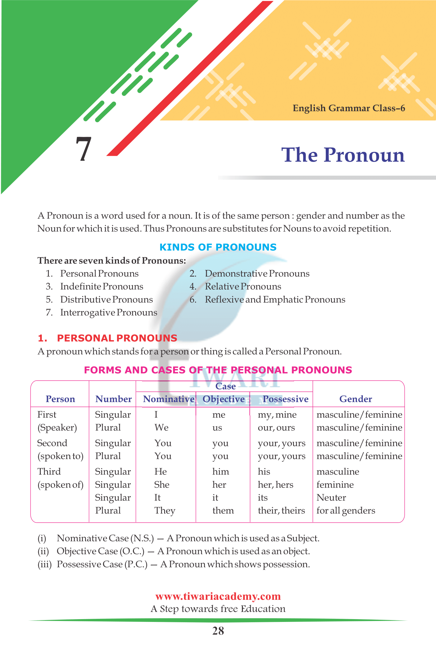 Class 6 English Grammar Chapter 7: A Pronoun