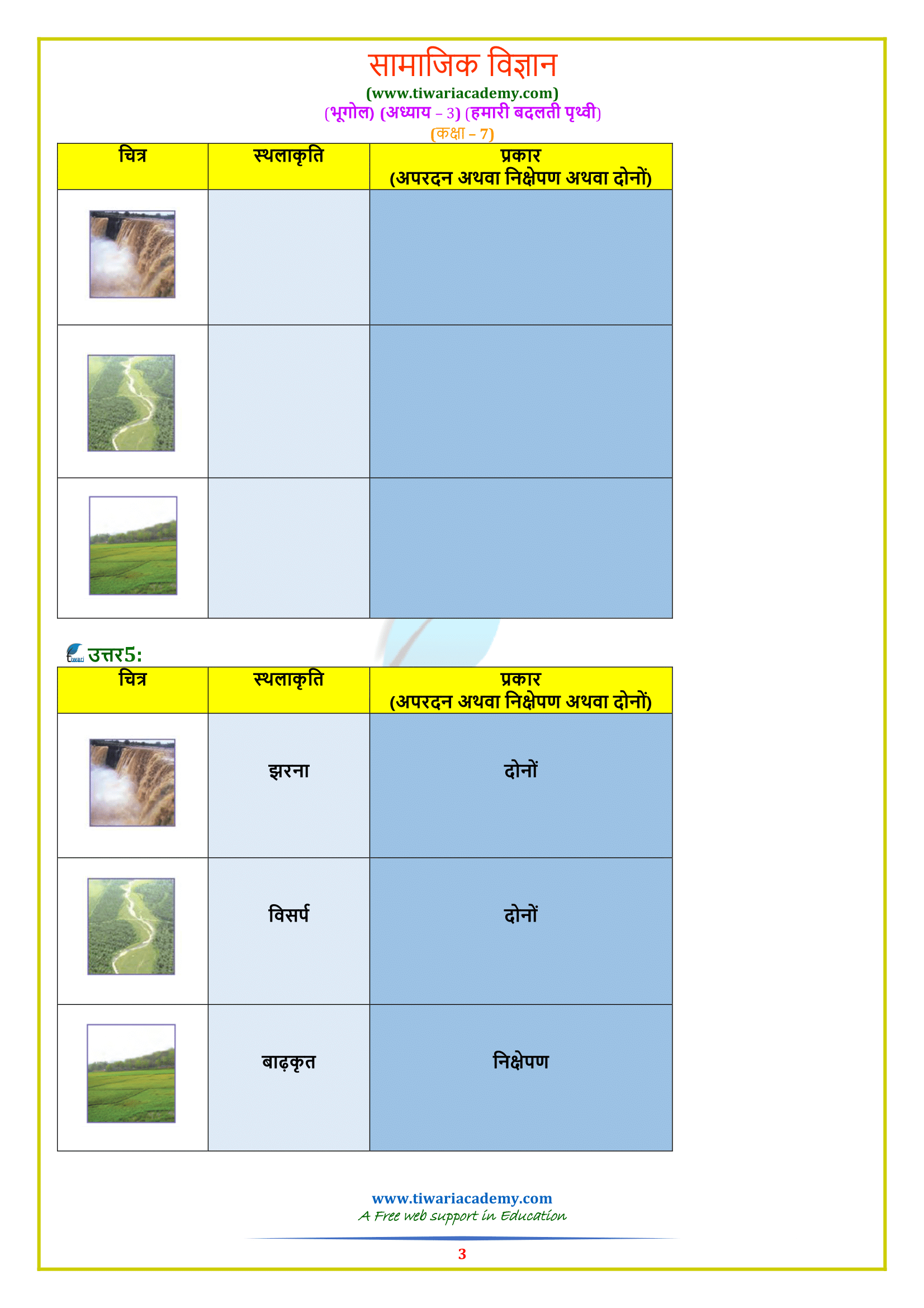 7th Social Science geography chapter 3 question answer in Hindi