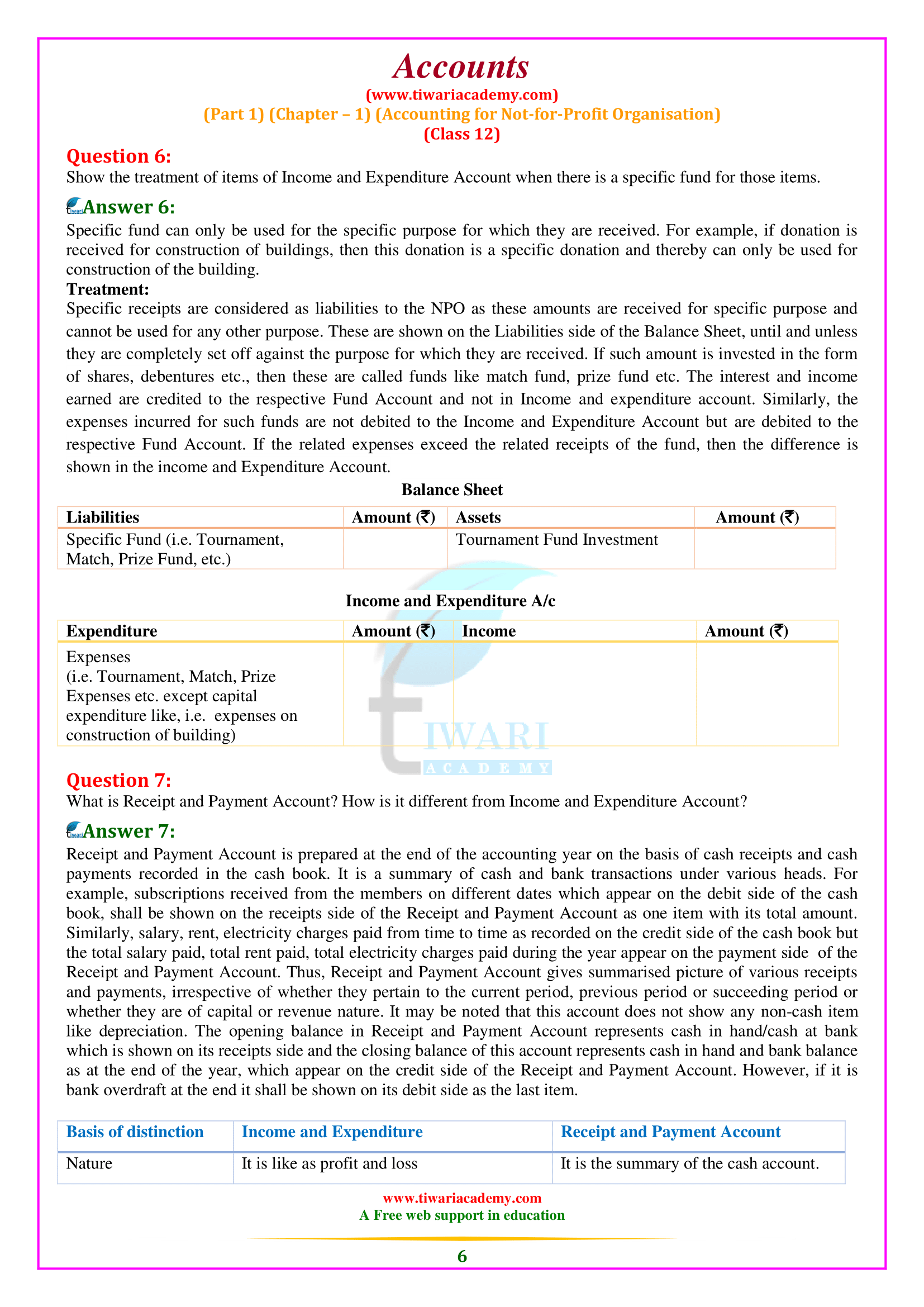 NCERT Solutions for Class 12 Accountancy Chapter 1