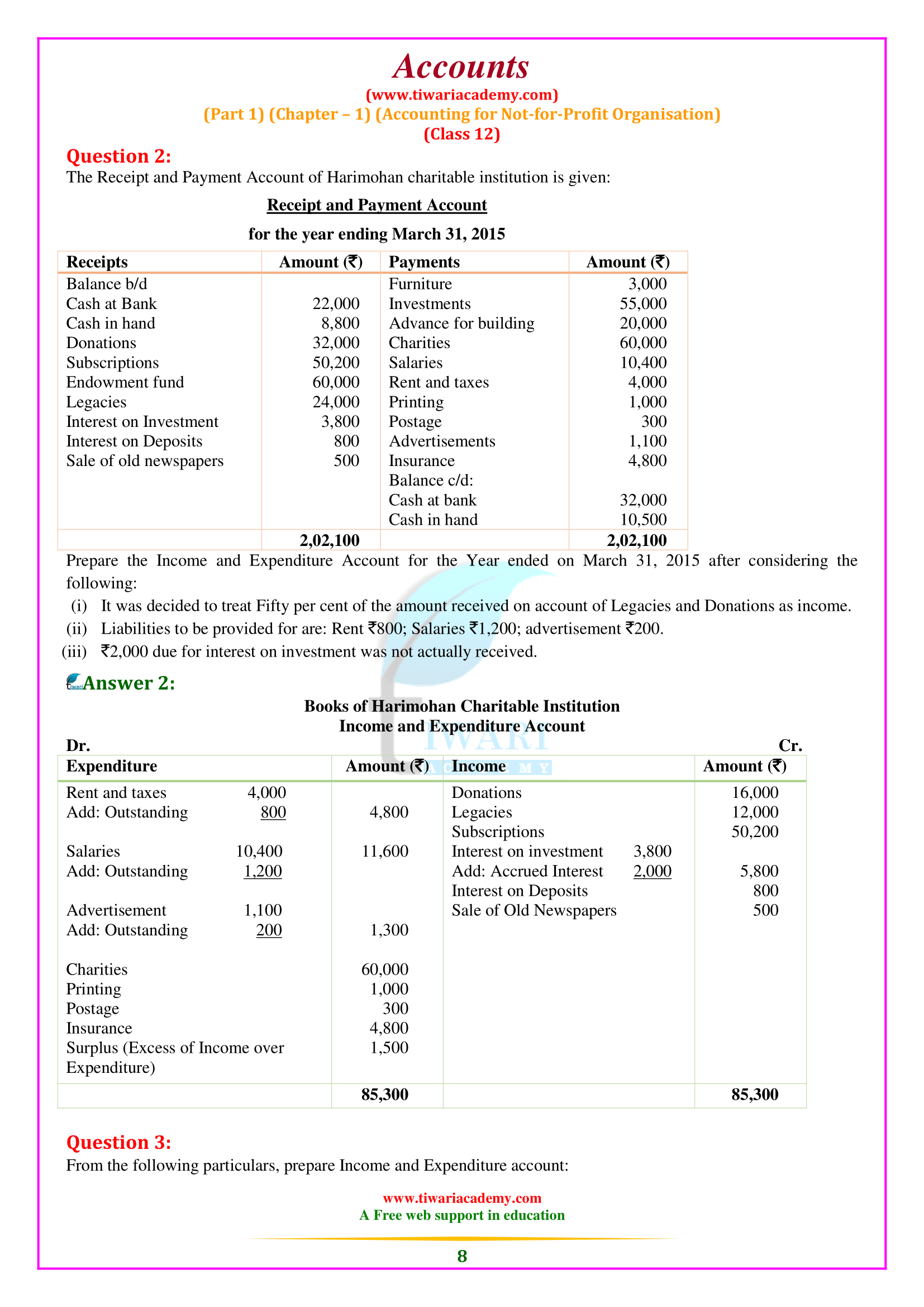 Plus 2 Accountancy Chapter 1 (Part 1) Accounting for Not-for-profit Organisation