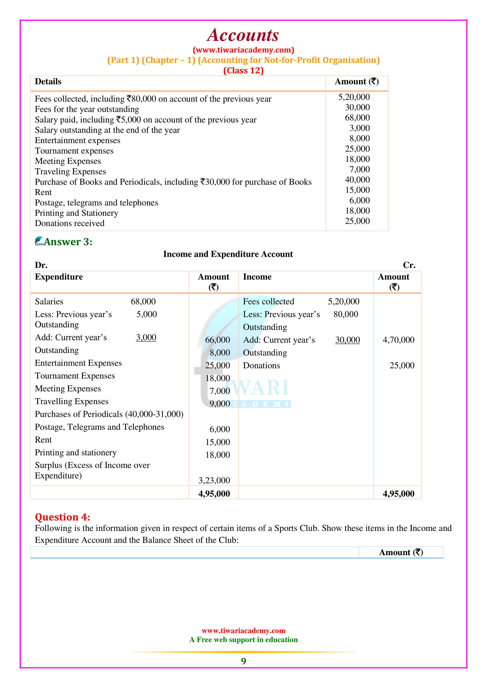 NCERT Solutions for Class 12 Accountancy Chapter 1 (Part 1) Accounting for Not-for-profit Organisation for 2025-26