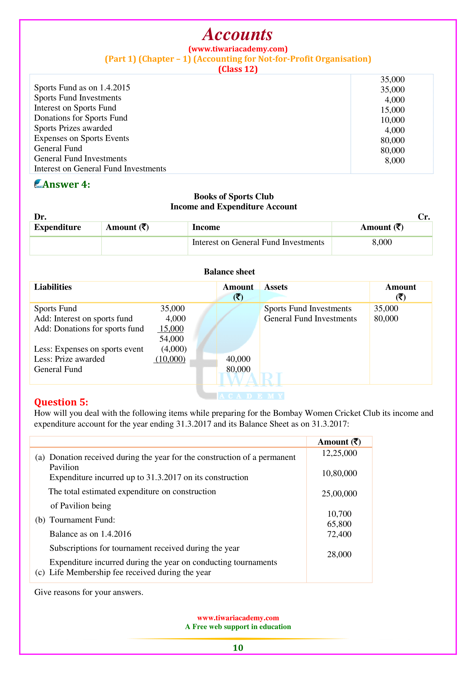 Class 12 accounts solutions chapter 1