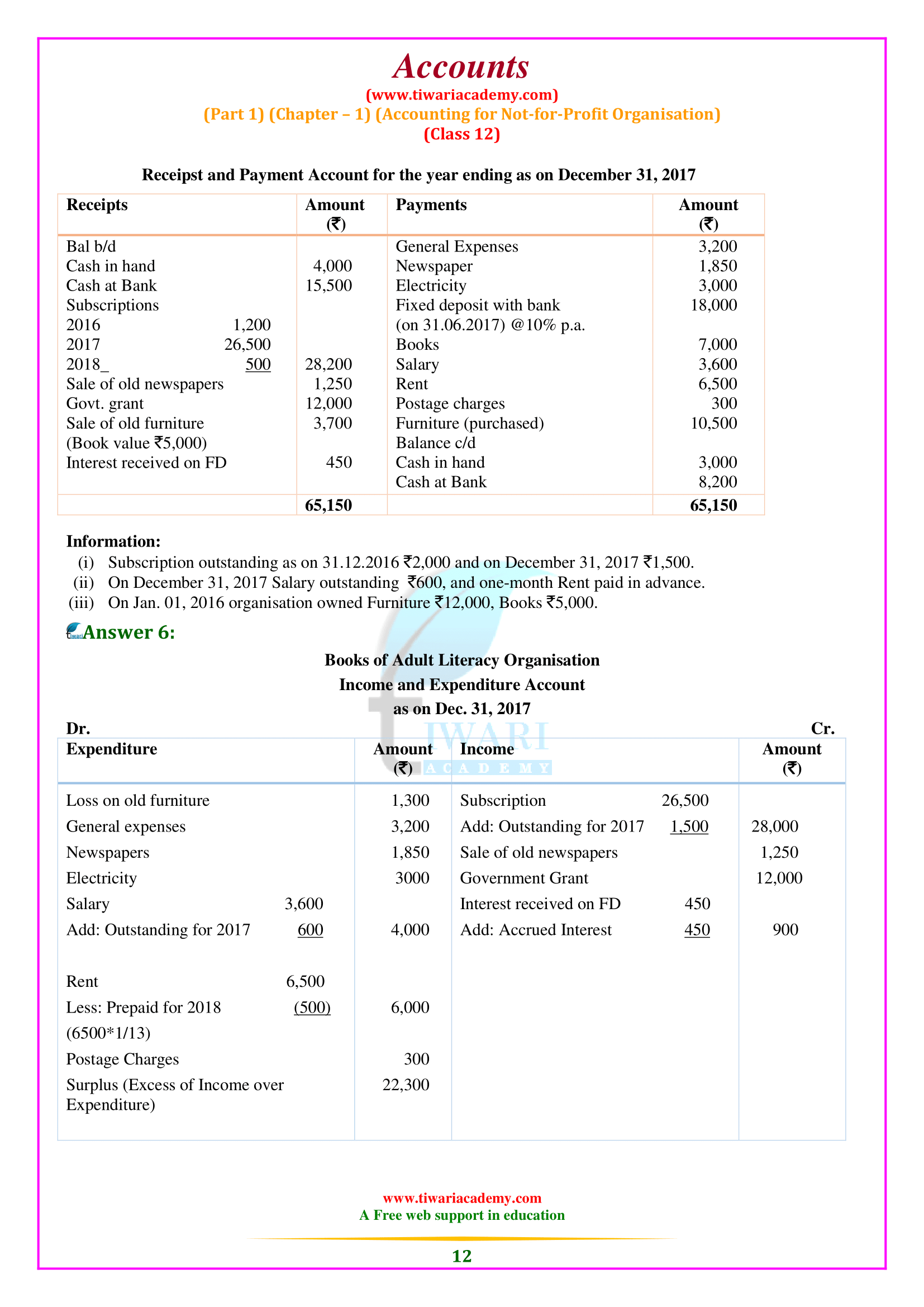 12th accountancy chapter 1 solutions