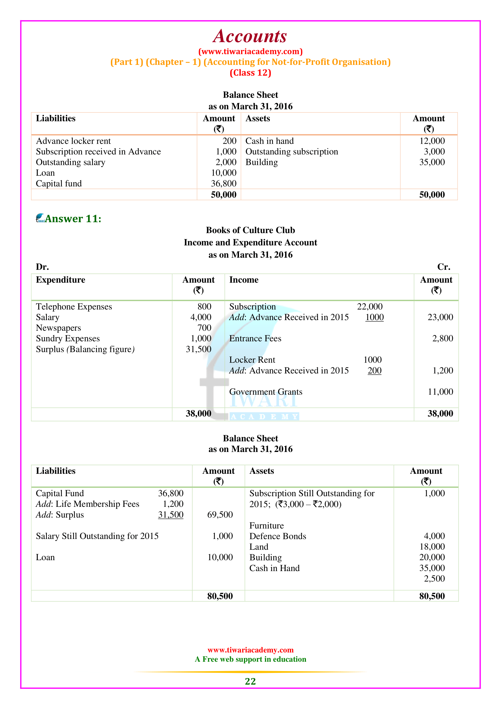 free solutions for Class 12 Accounts Chapter 1