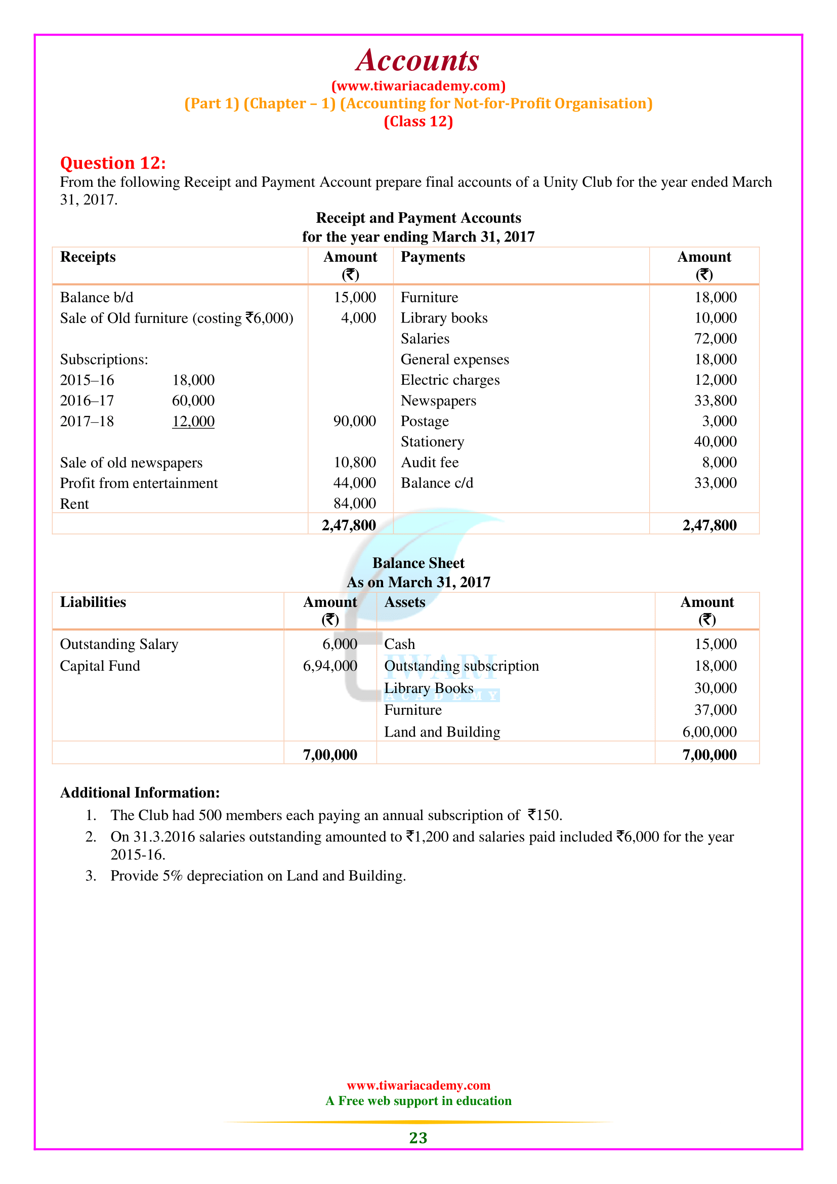 Accounts chapter 1 class 12