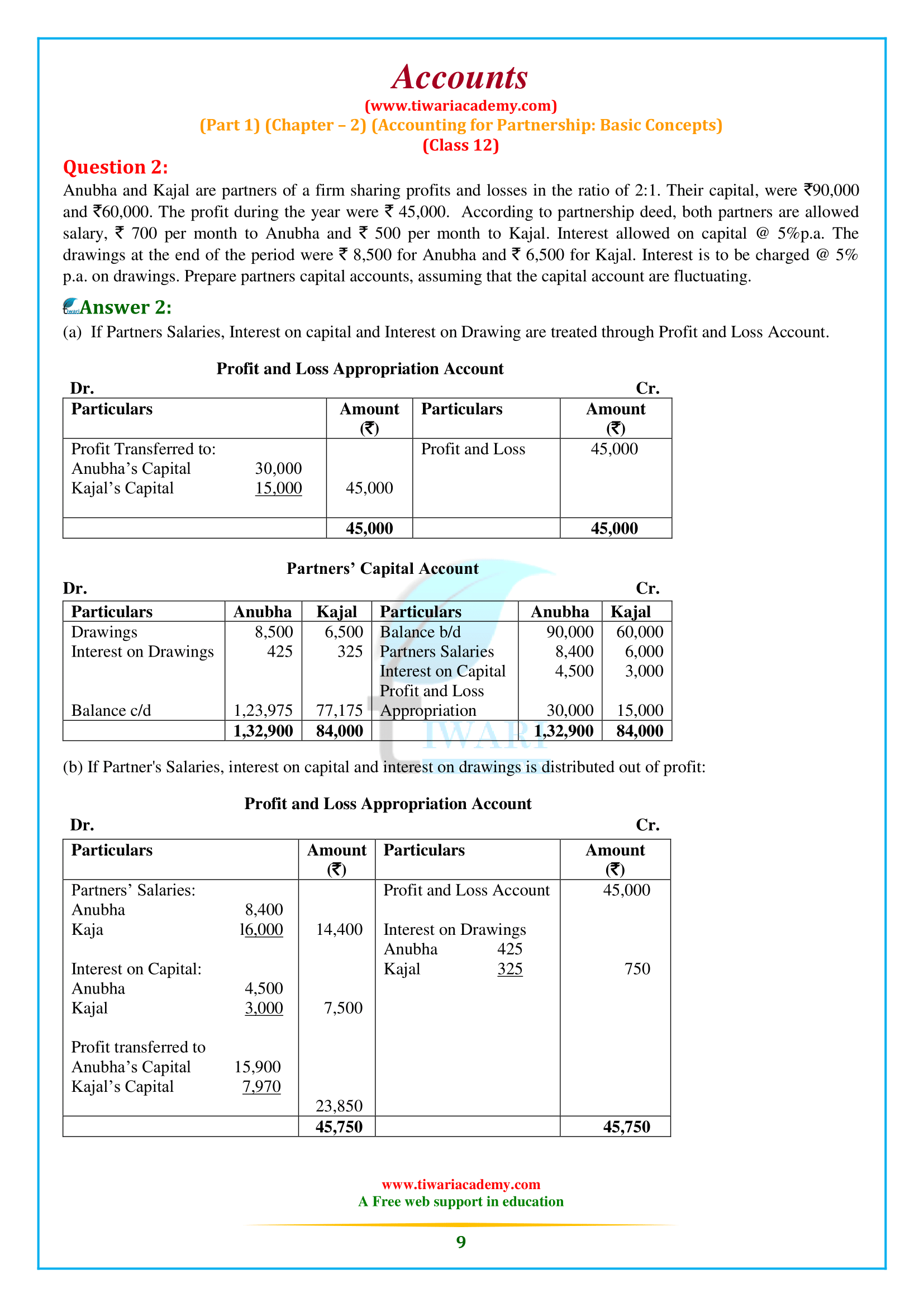 NCERT Solutions for Class 12 Accountancy Chapter 2 for up board