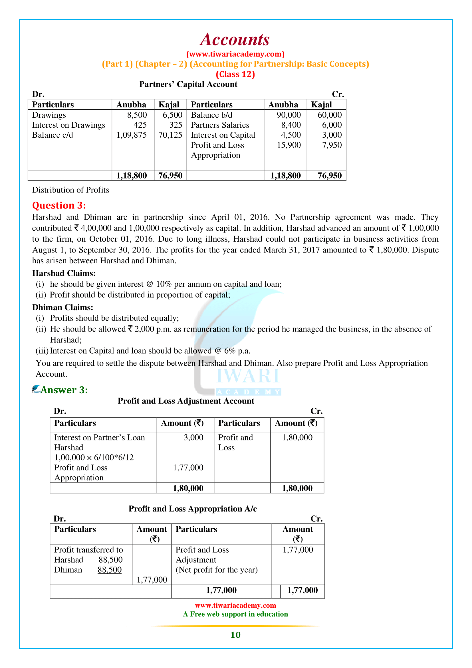 NCERT Solutions for Class 12 Accountancy Chapter 2 for CBSE board