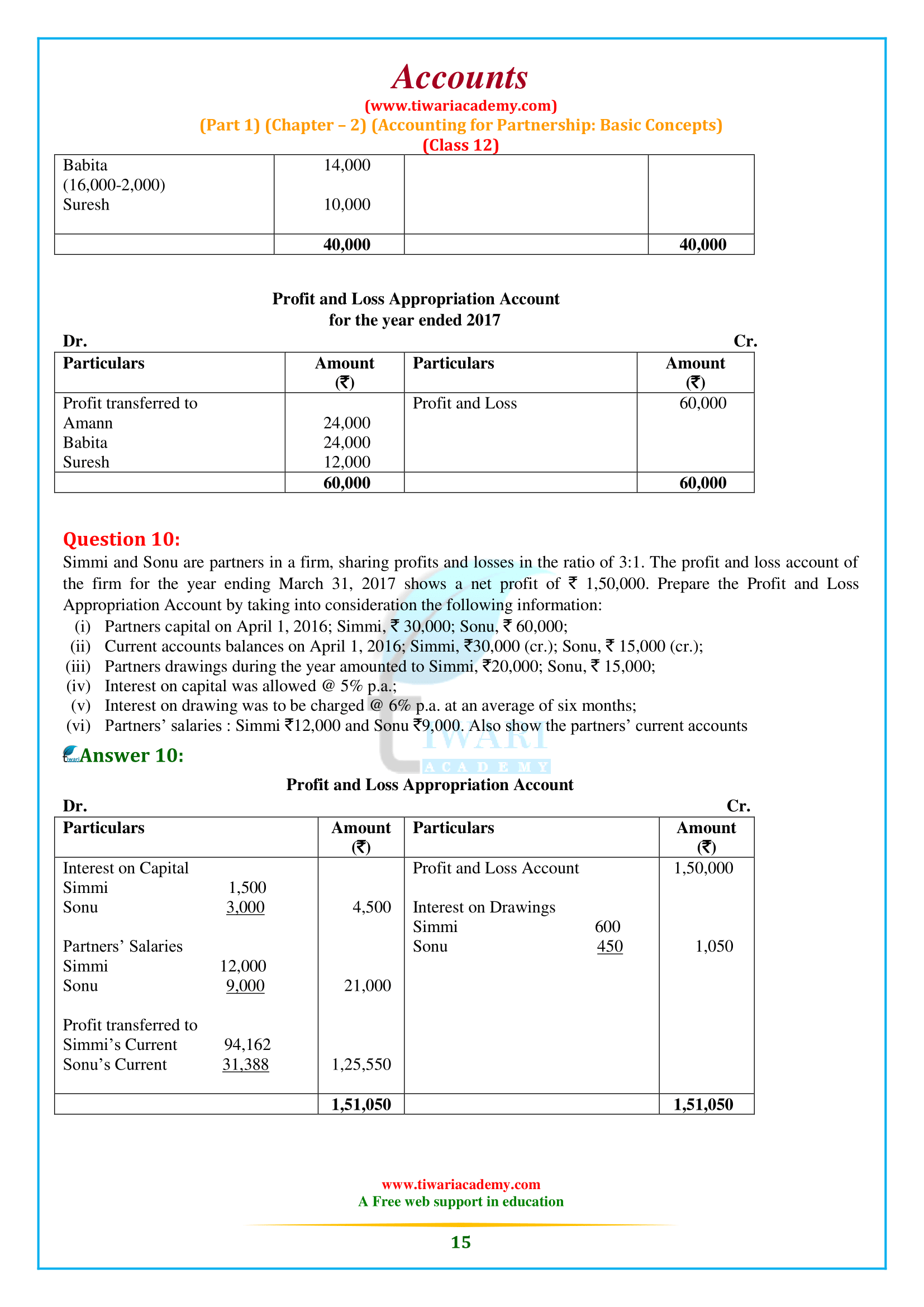 NCERT Solutions for Class 12 Accountancy Chapter 2 free to use