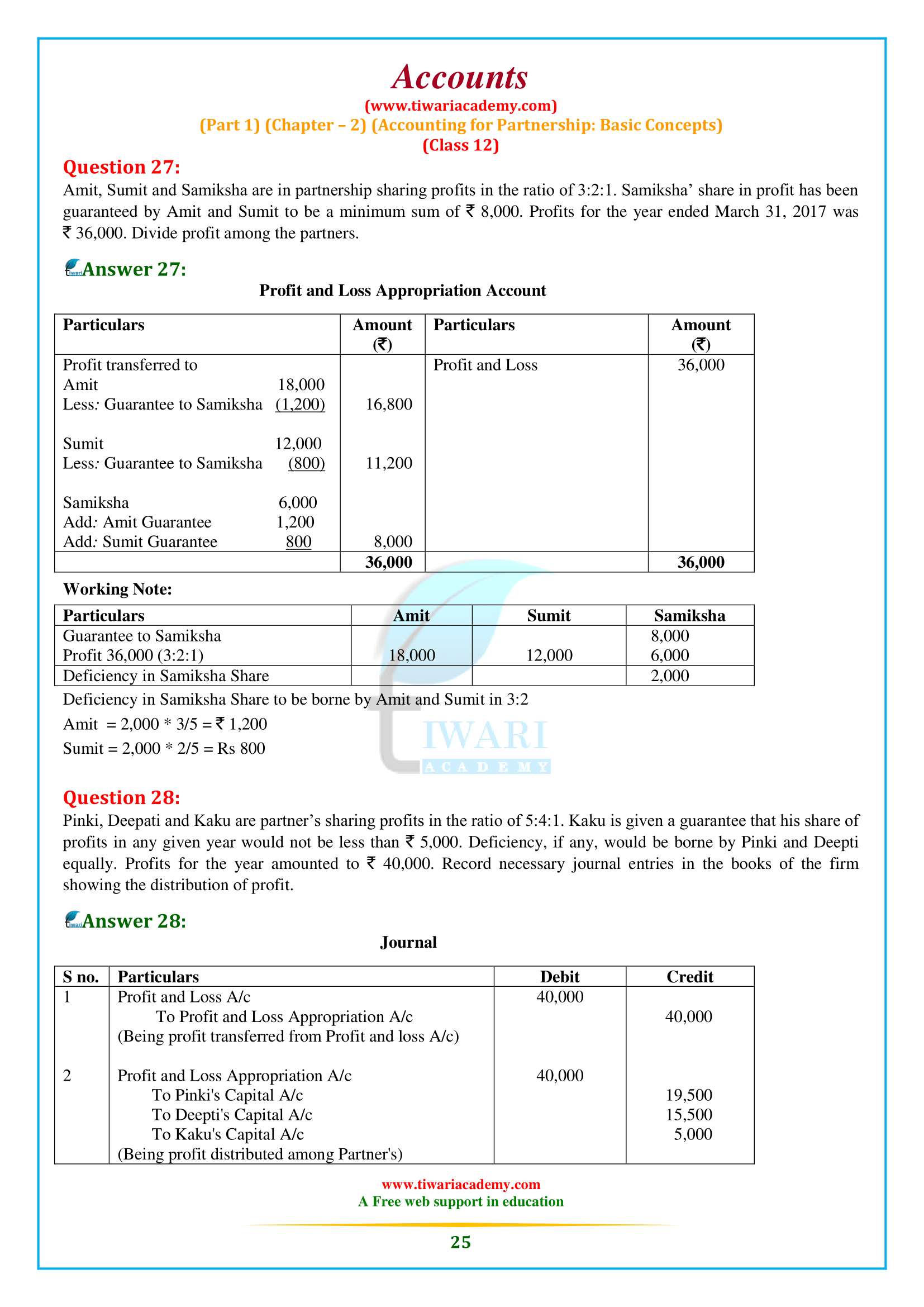 Accounts for Class 12 Chapter 2 NCERT Solutions