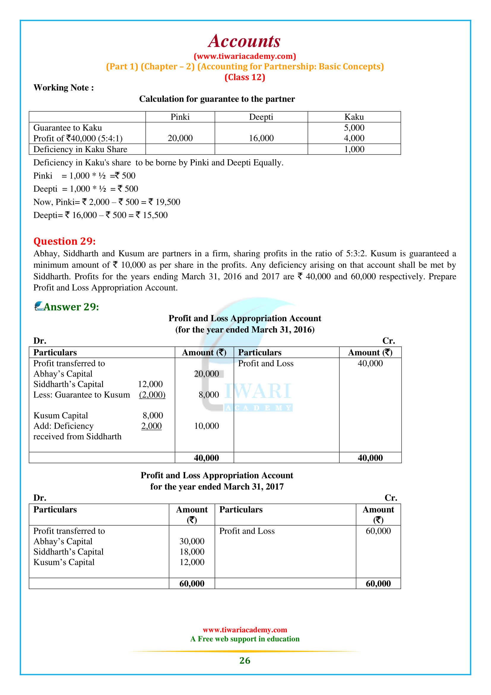 Accounts for Class 12 Chapter 2 Textbook solutions