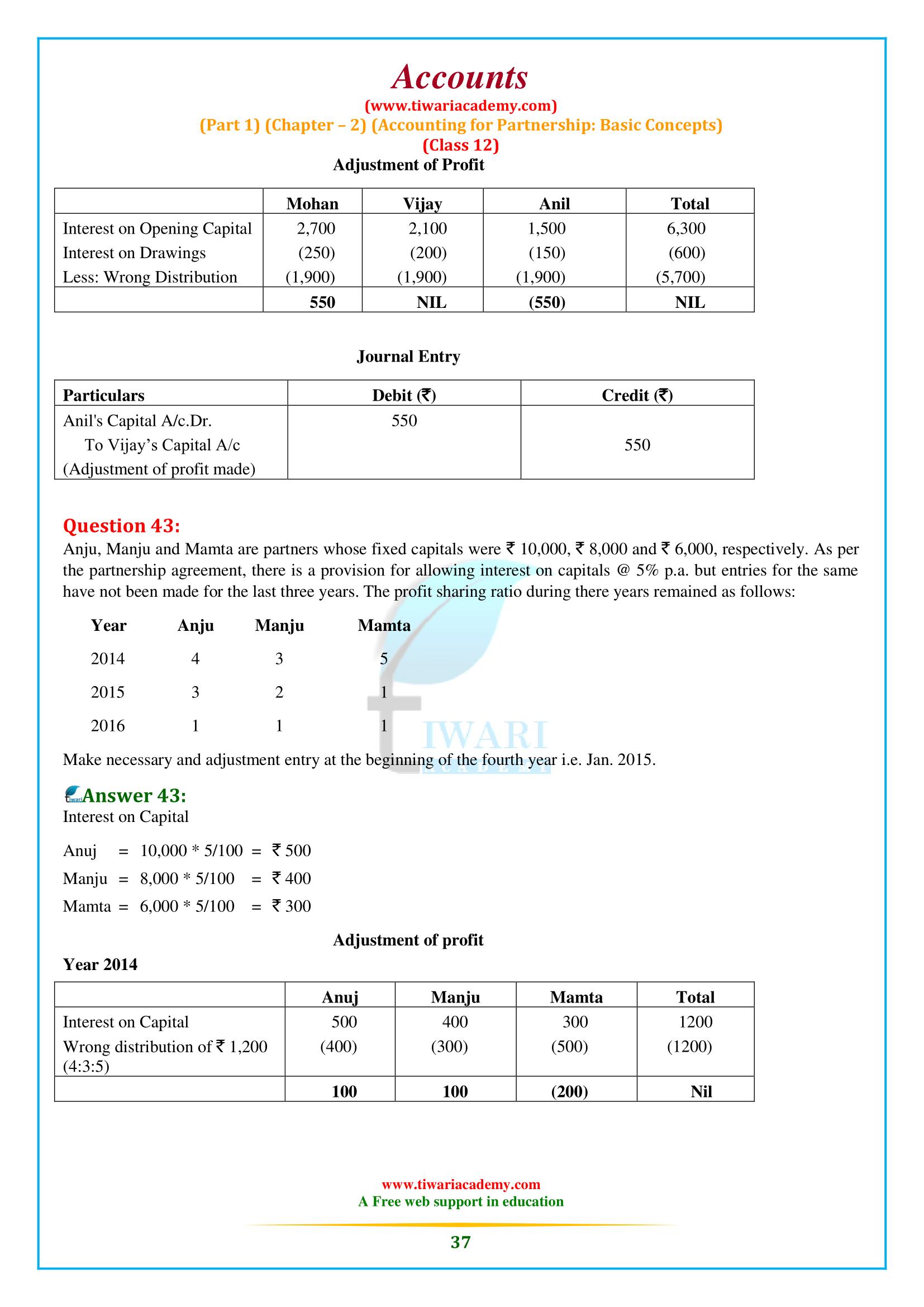 Accounts for Class 12 Chapter 2 study only