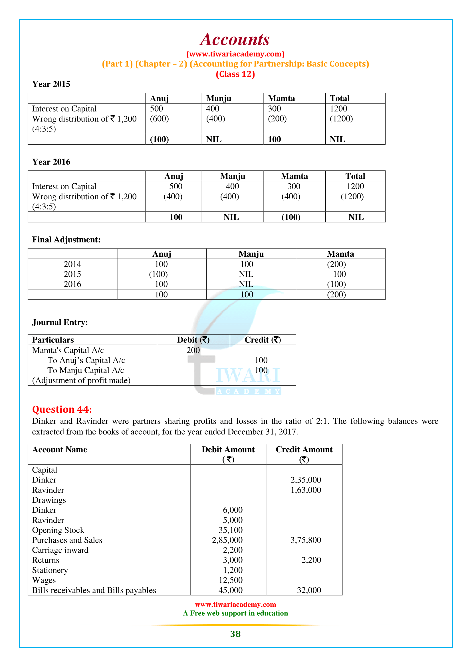 Accounts for Class 12 Chapter 2 study material