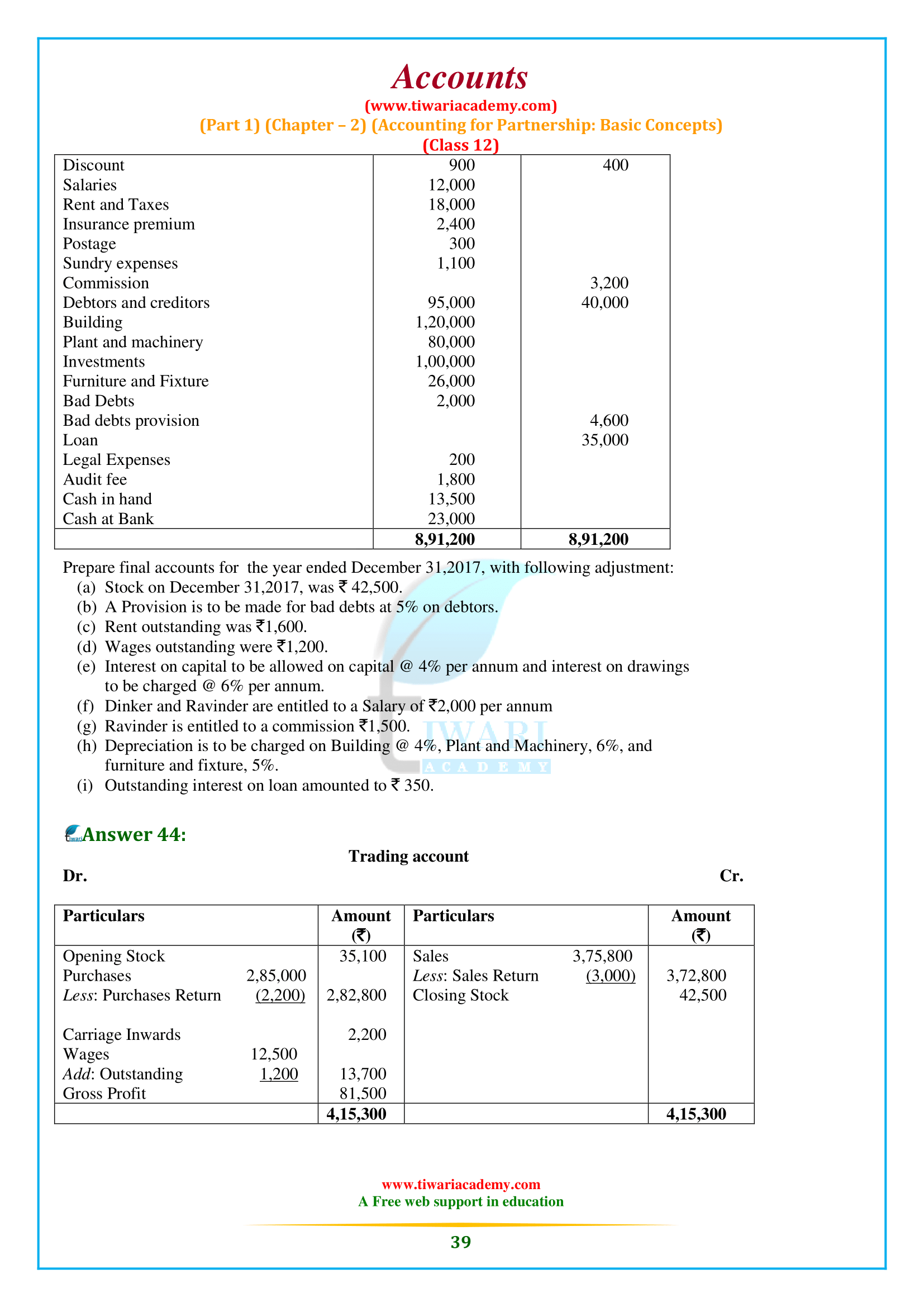 Accounts for Class 12 Chapter 2 sols for exams