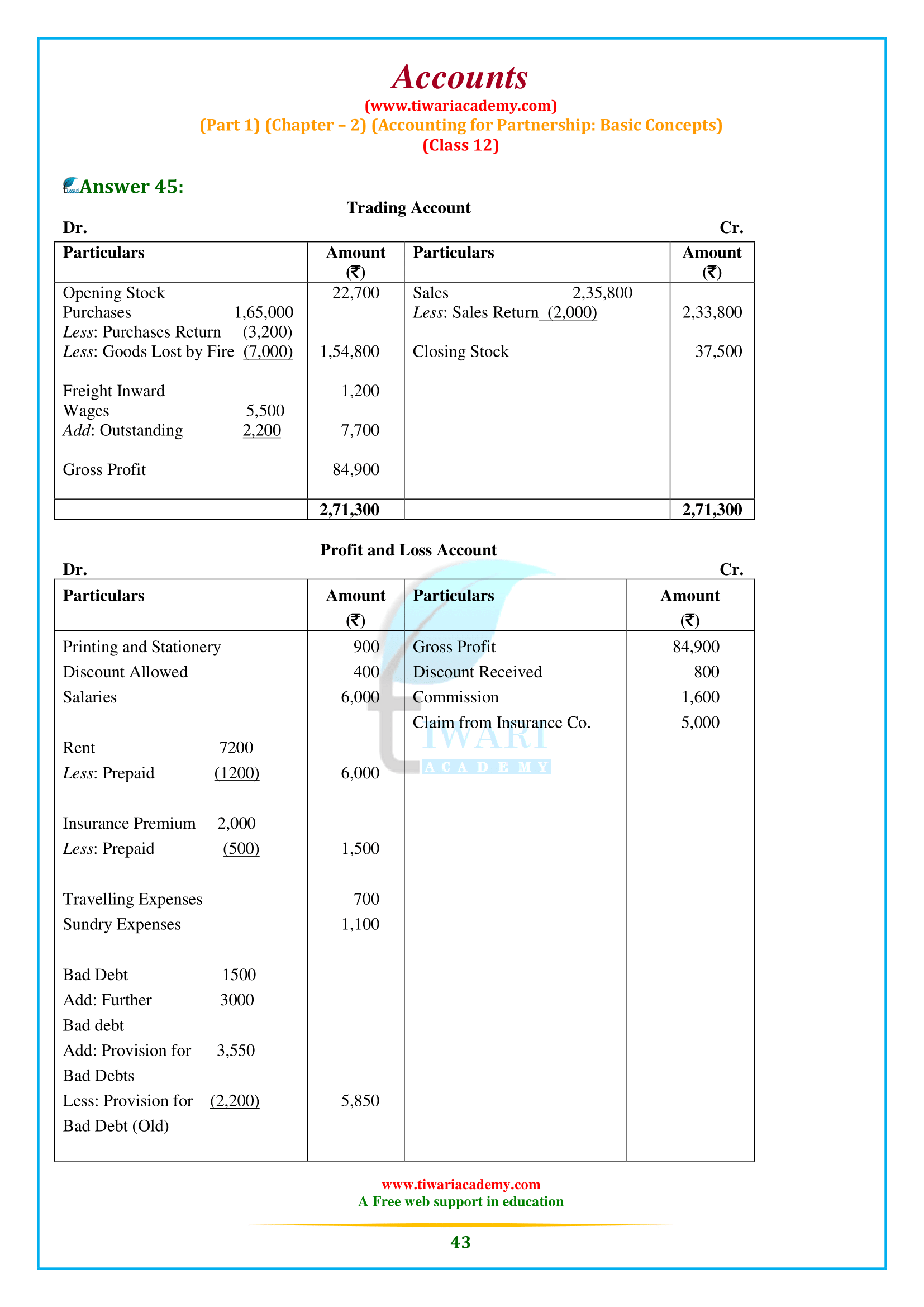 Accounts for CBSE Class 12 Chapter 2 all solutions for 2024-25