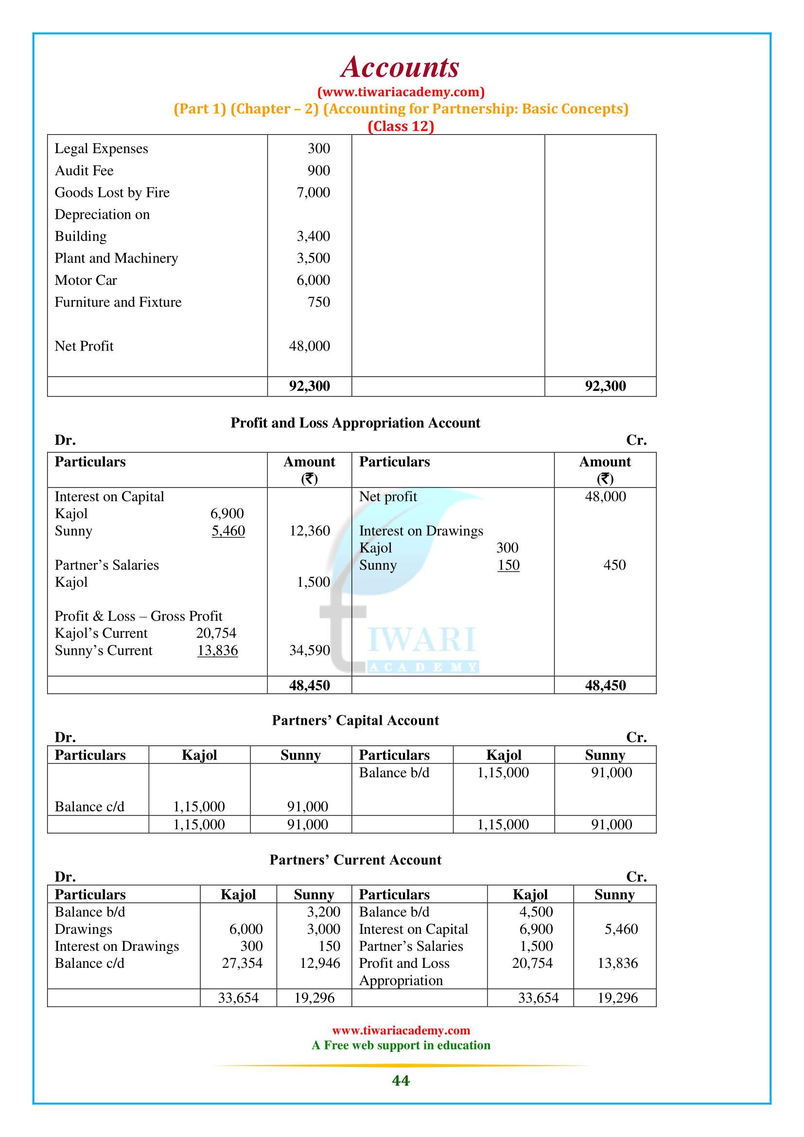 Accounts for CBSE Class 12 Chapter 2 for current session