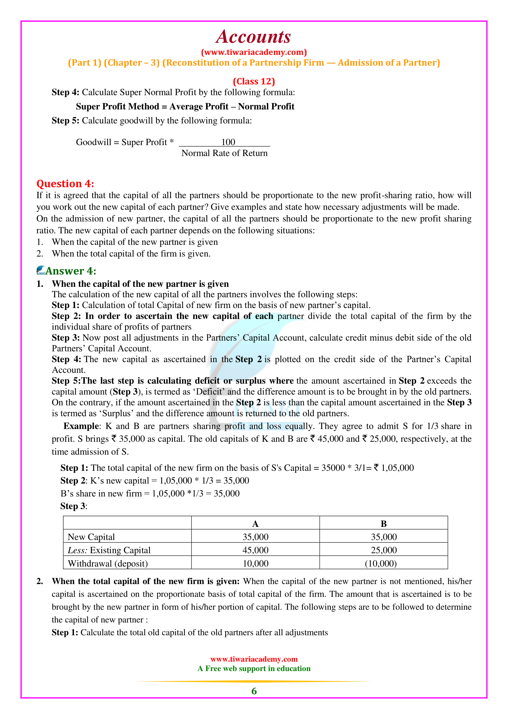NCERT Solutions for Class 12 Accountancy Chapter 3