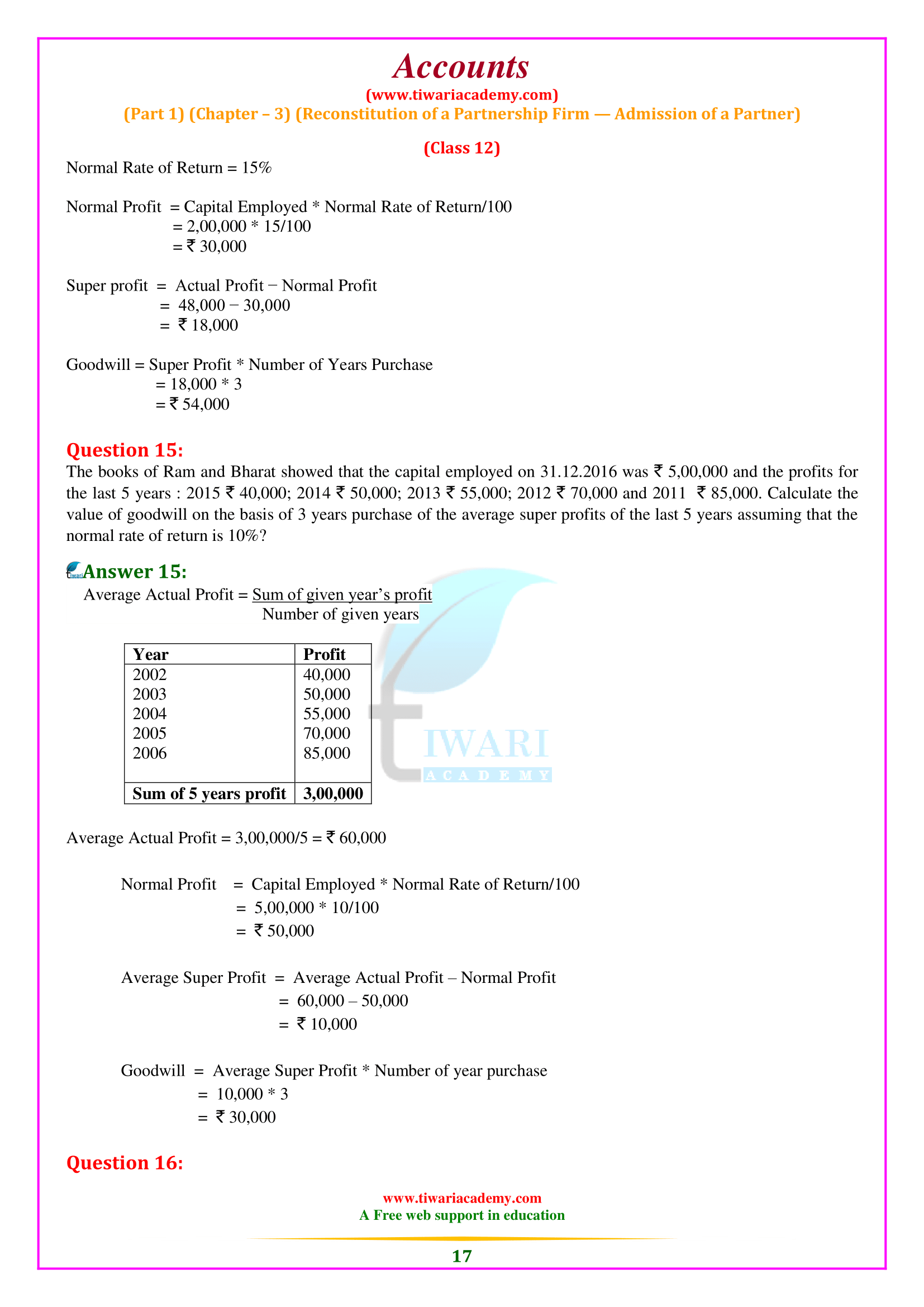 Class 12 Accountancy Chapter 3 free download