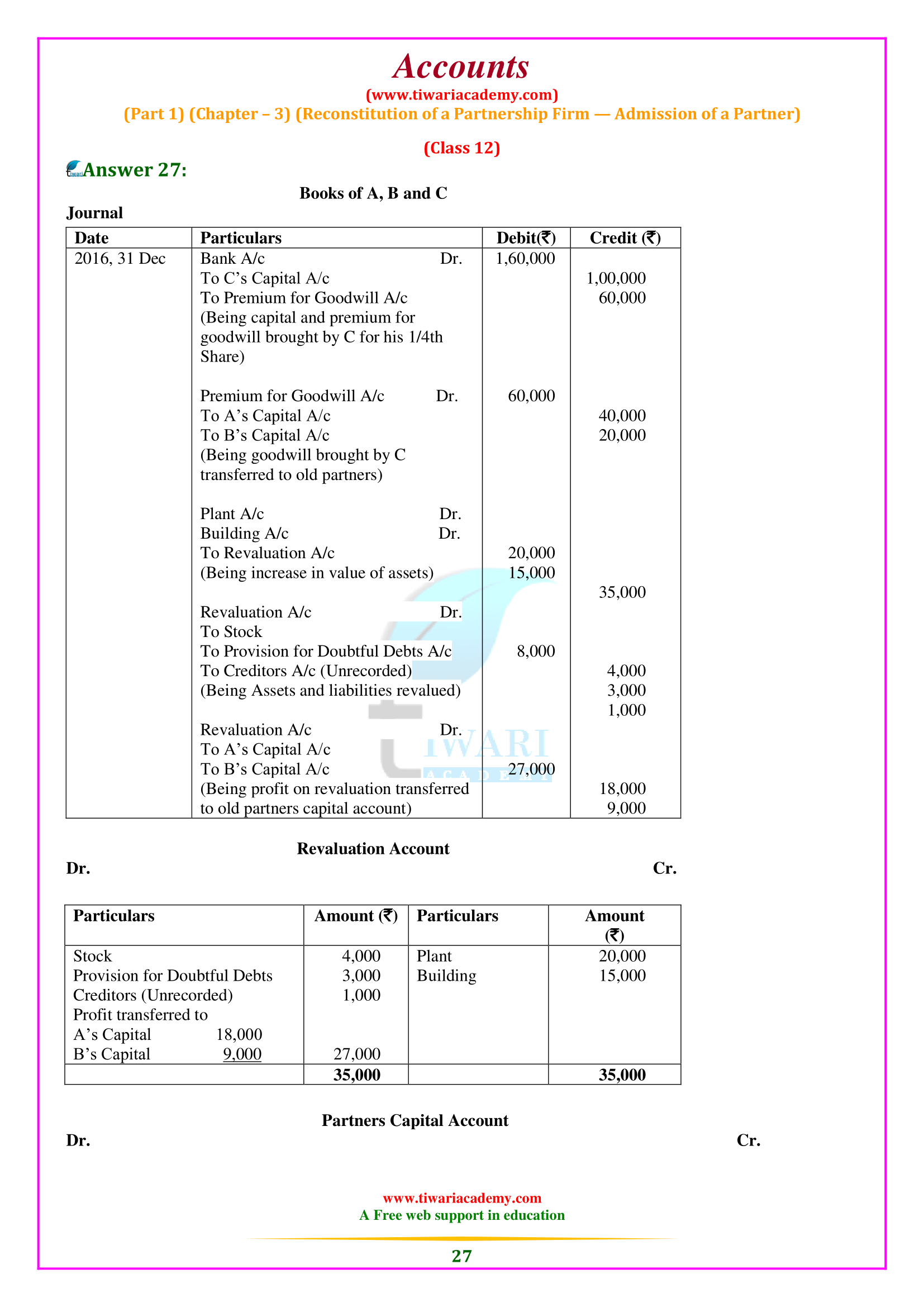 12th Accounts Chapter 3 sols