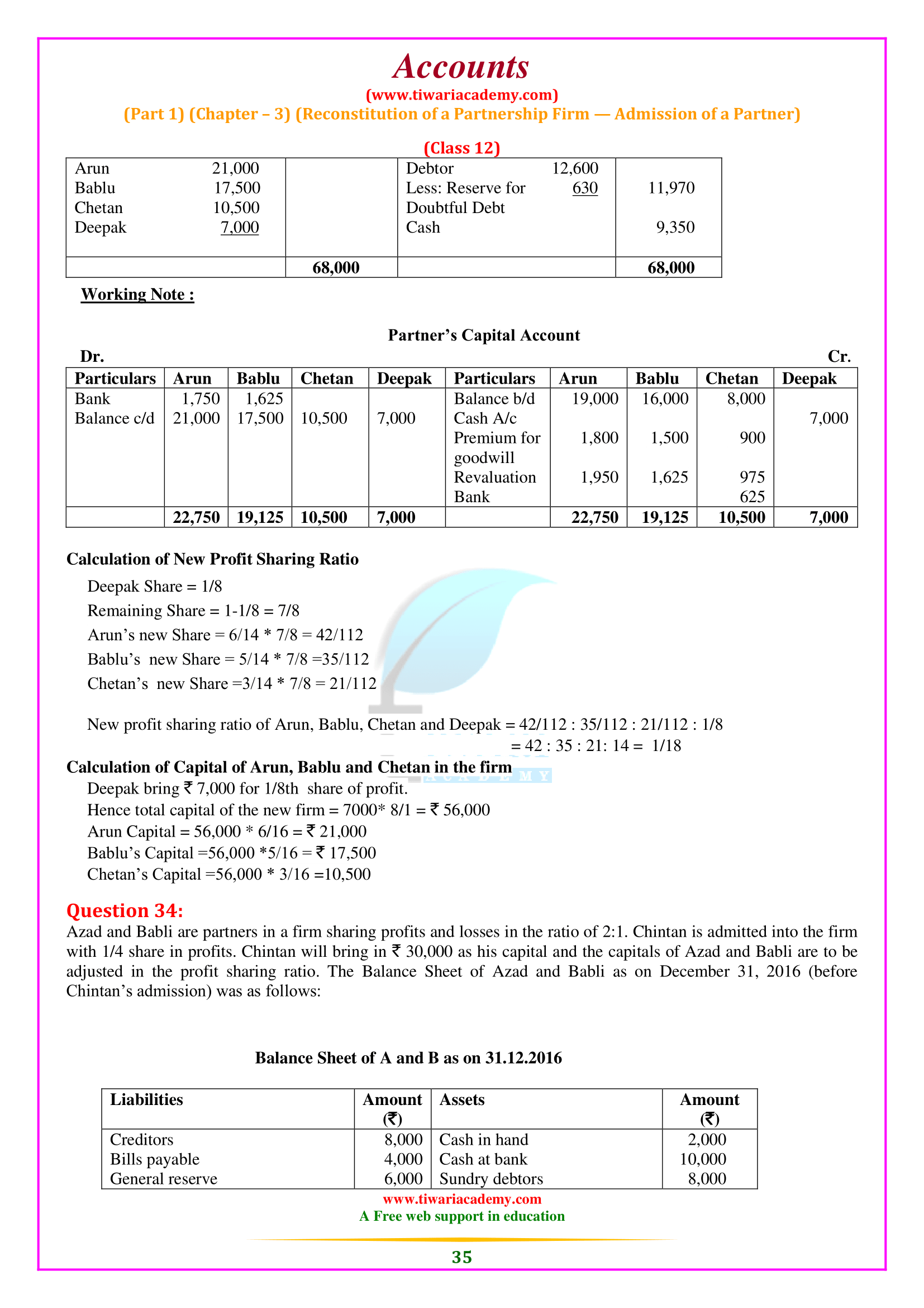 Class 12 Accounts Part 1 Chapter 3 MP Board students