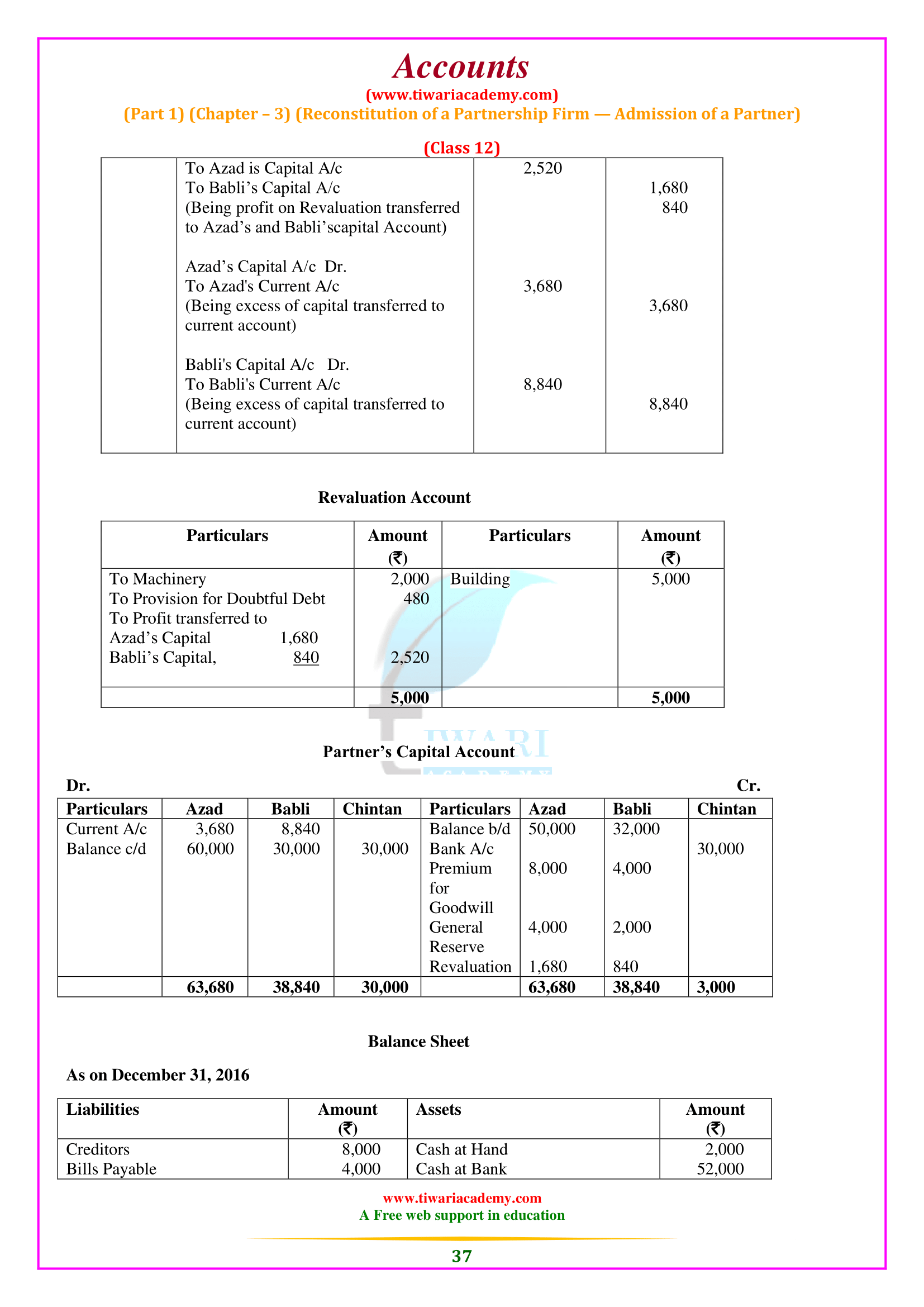 Class 12 Accounts Part 1 Chapter 3 for 2025-26