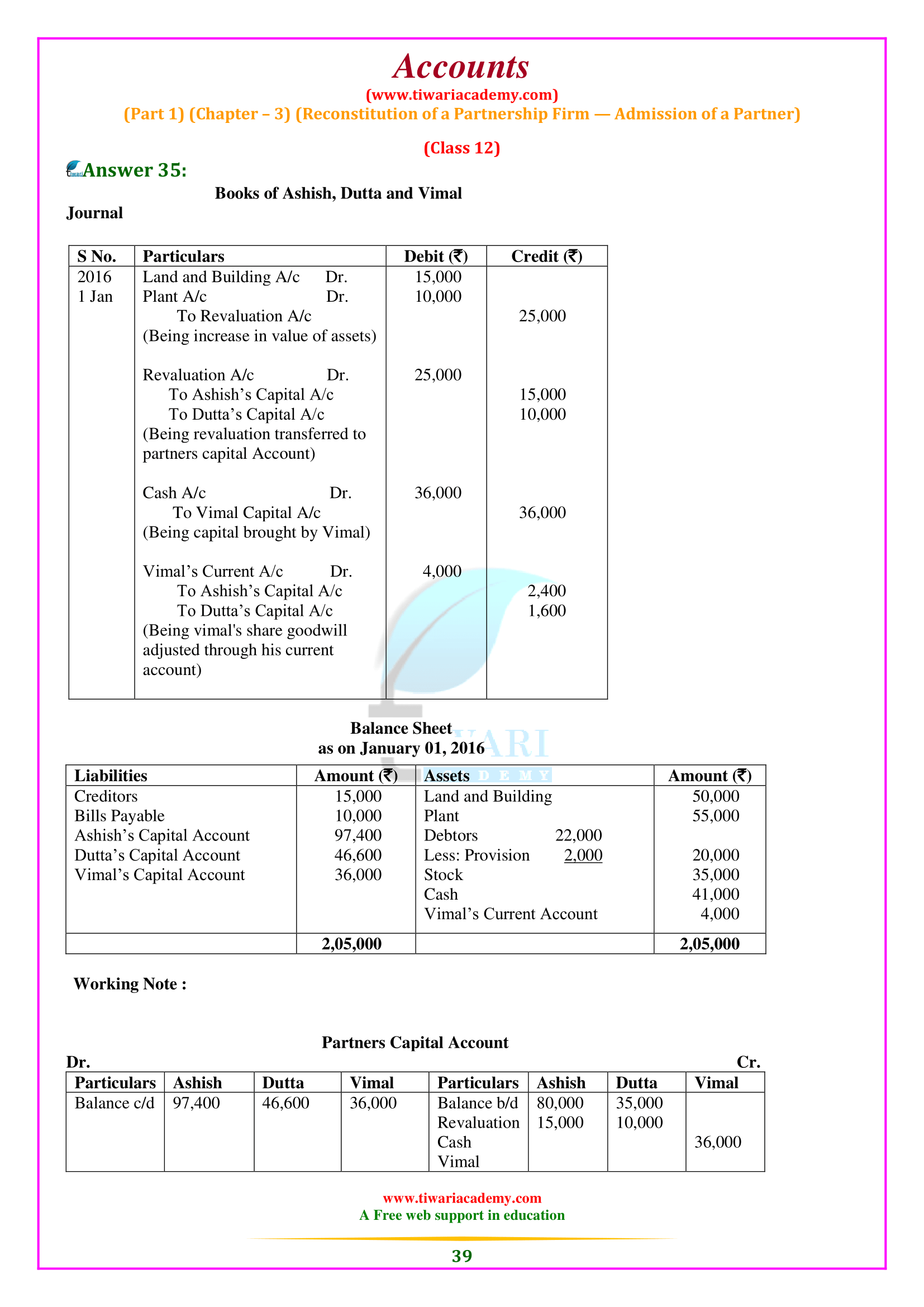 Class 12 Accounts Part 1 3rd chapter