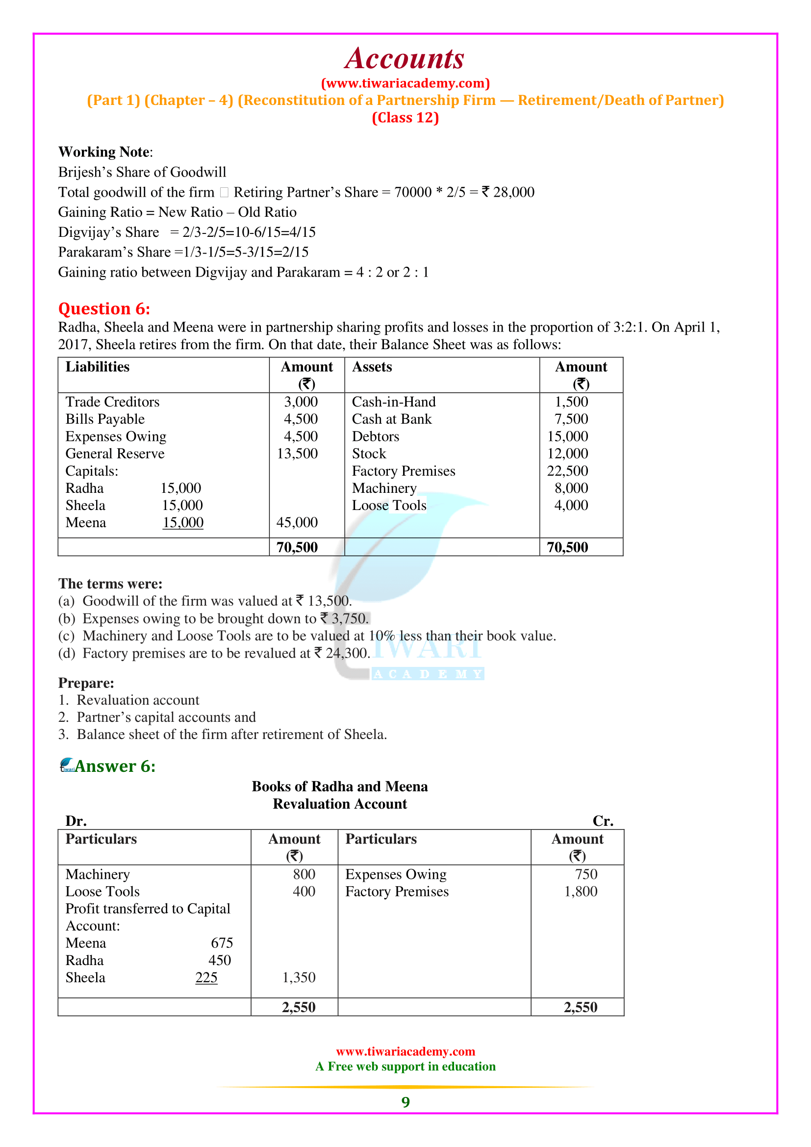 NCERT Solutions for Class 12 Accountancy Chapter 4 Admission of a Partner for mp board