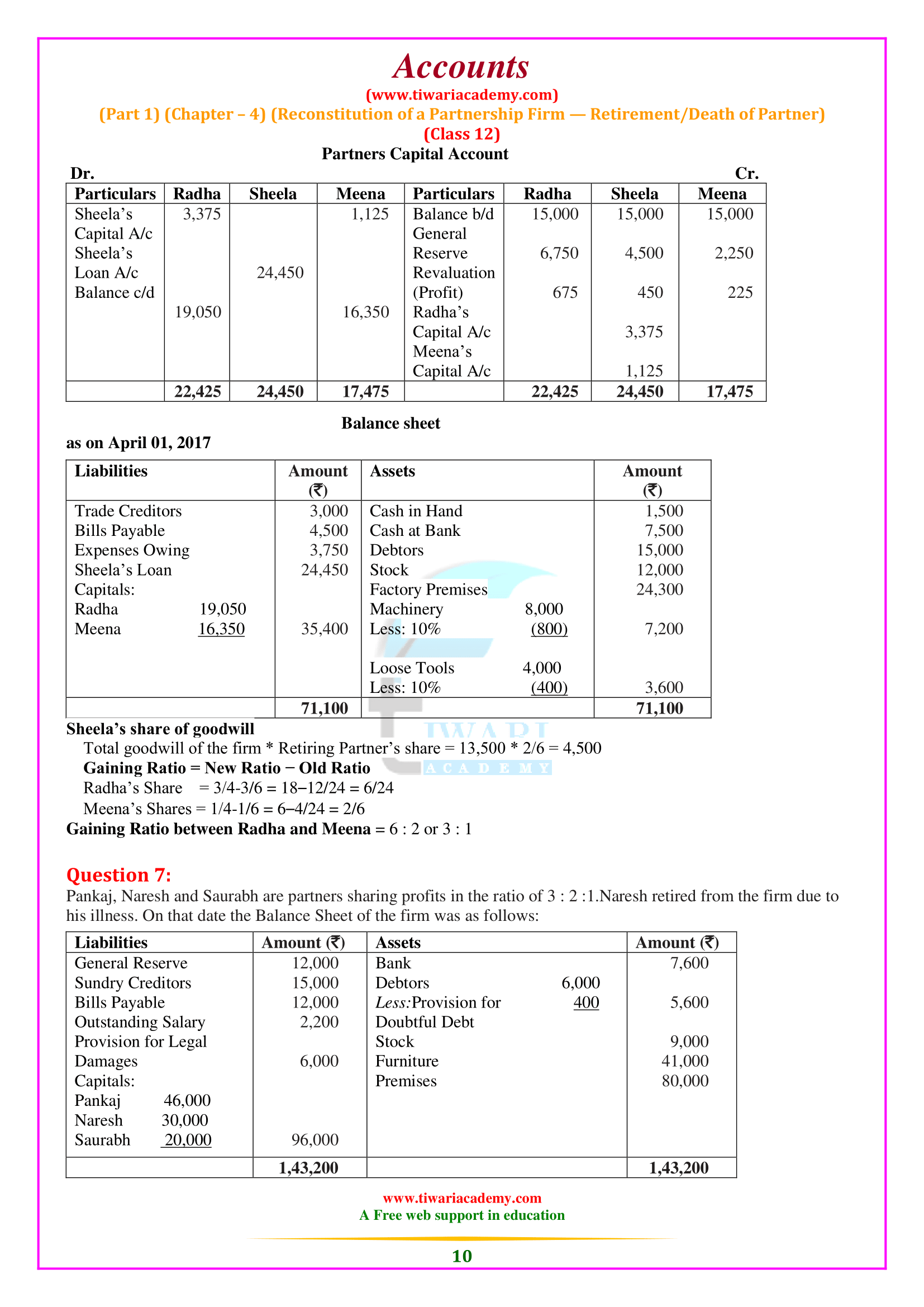 NCERT Solutions for Class 12 Accountancy Chapter 4 Admission of a Partner solutions