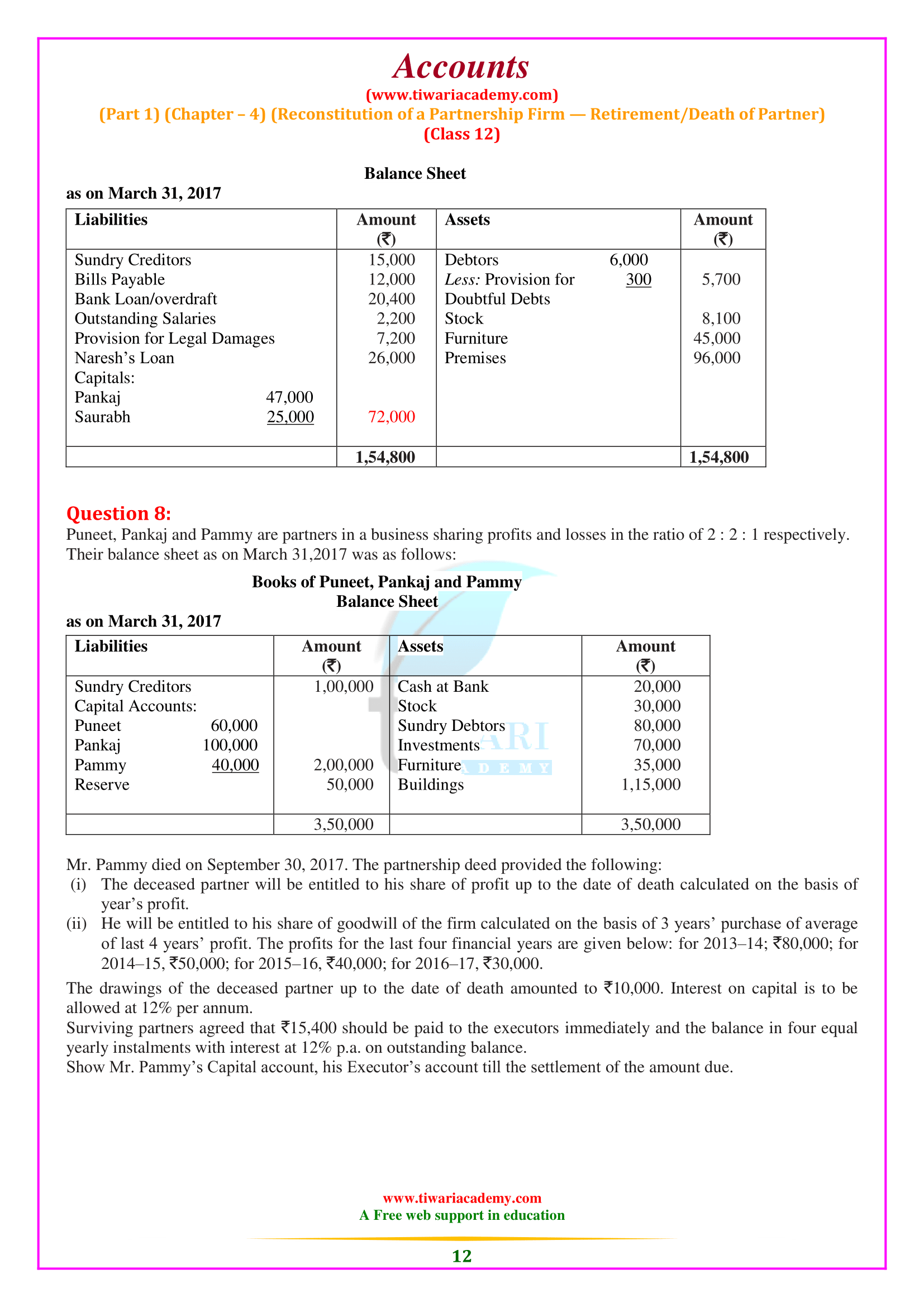 Class 12 Accountancy Chapter 4