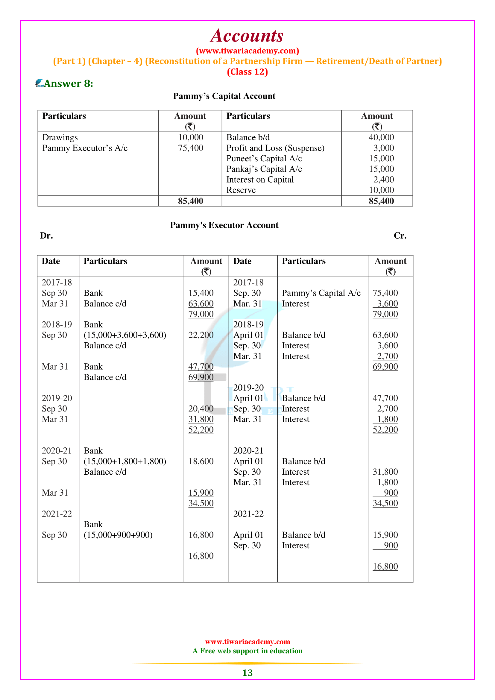 Class 12 Accountancy Chapter 4 solutions