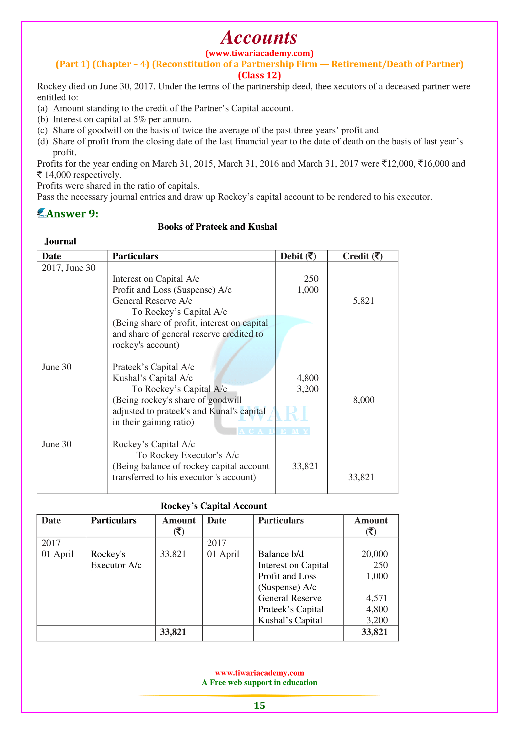 Class 12 Accountancy Chapter 4 ncert sols for 2025-26