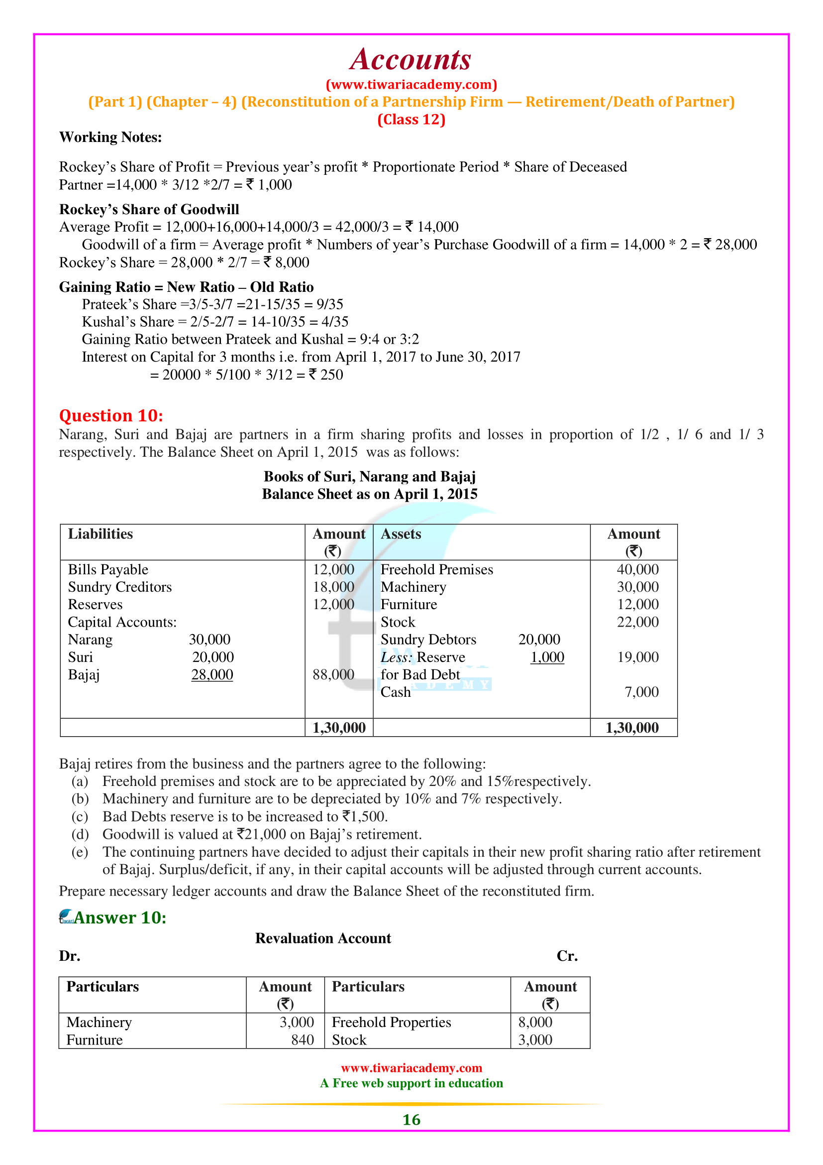 Class 12 Accounts Chapter 4