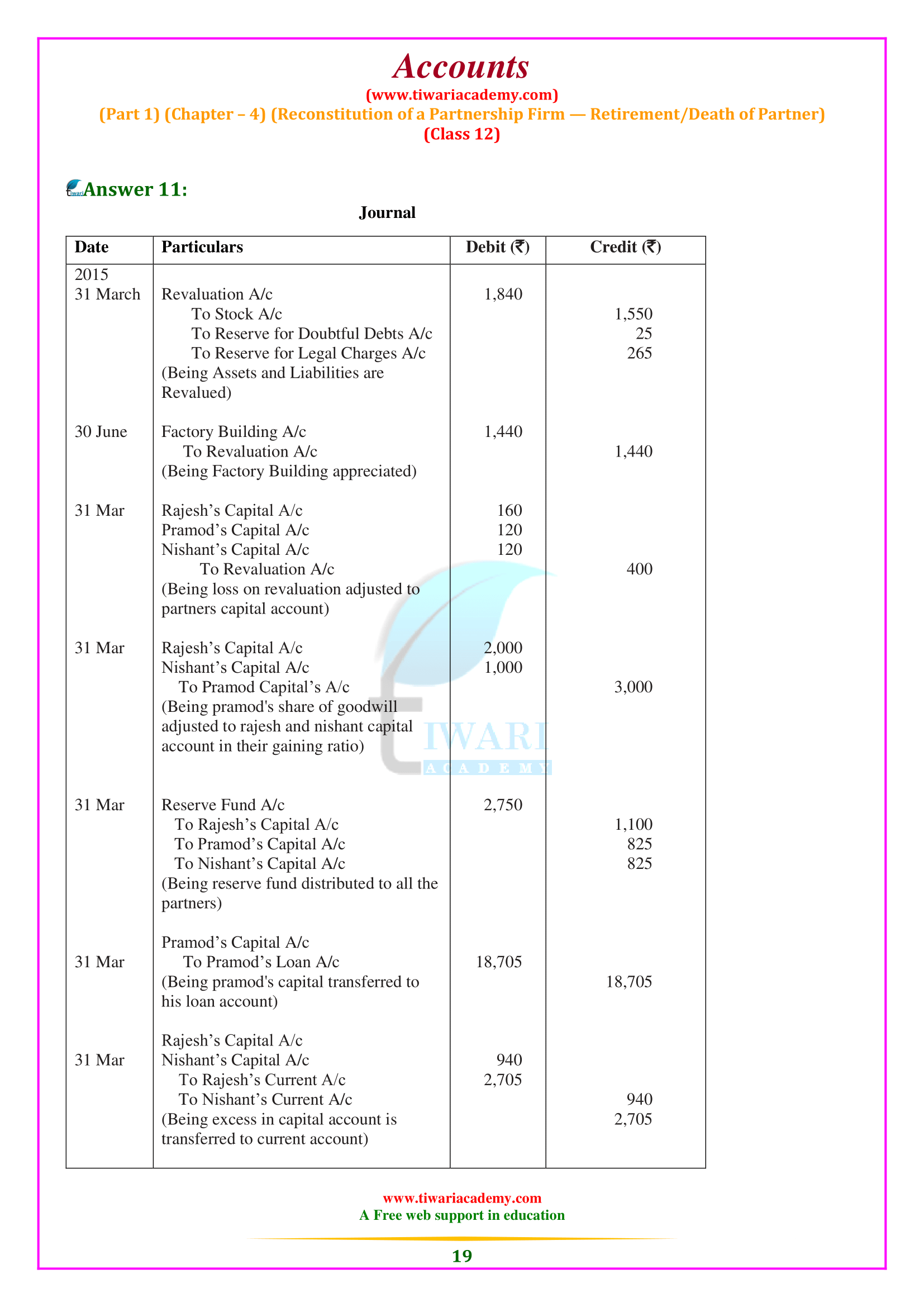 Class 12 Accounts Chapter 4 free to download