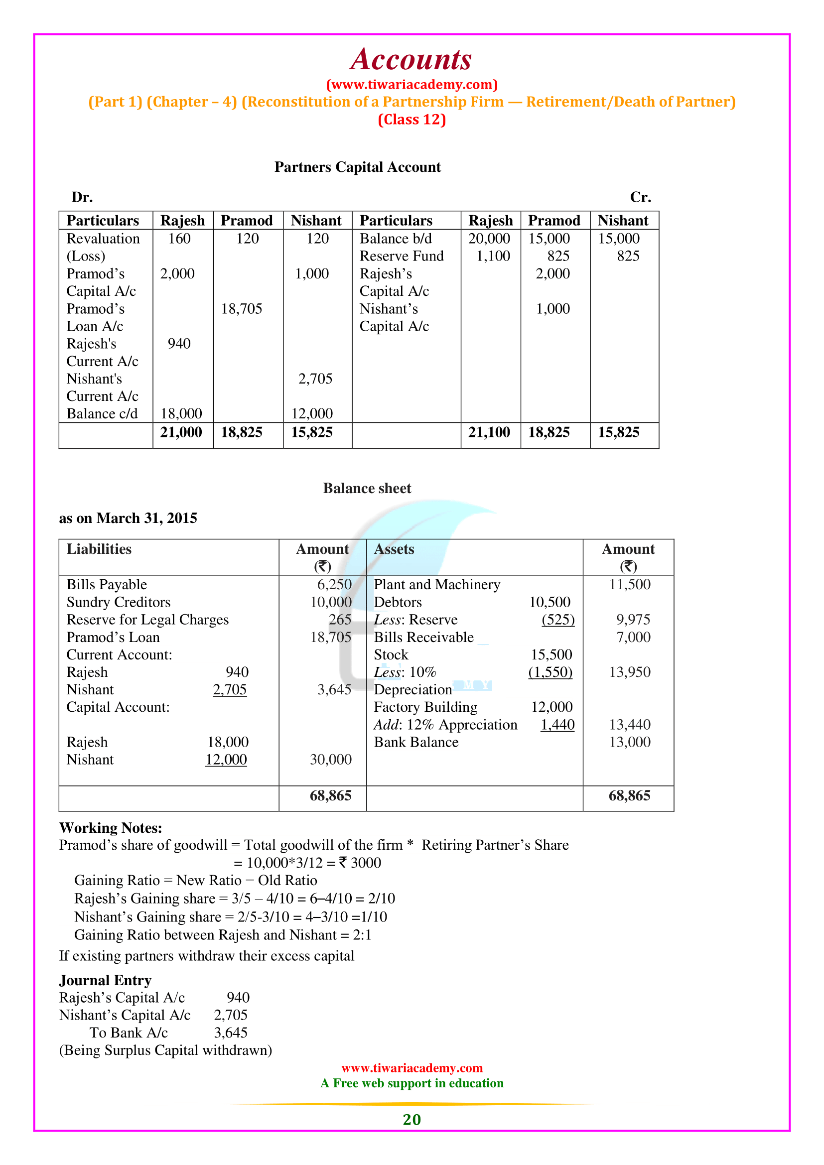 Class 12 Accounts Chapter 4 in PDF file format