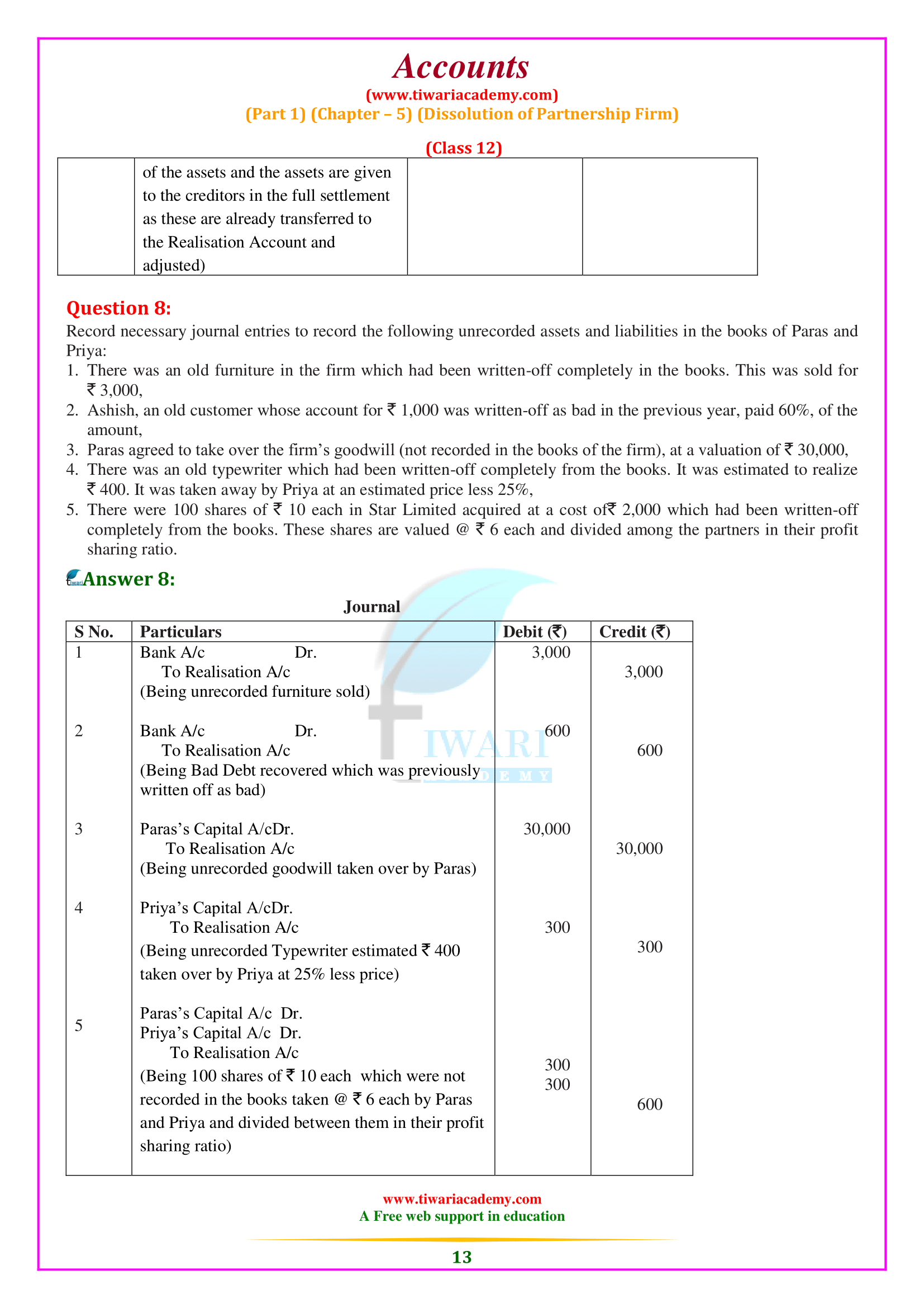 Class 12 Accountancy Chapter 5 Solutions CBSE 2022-2023